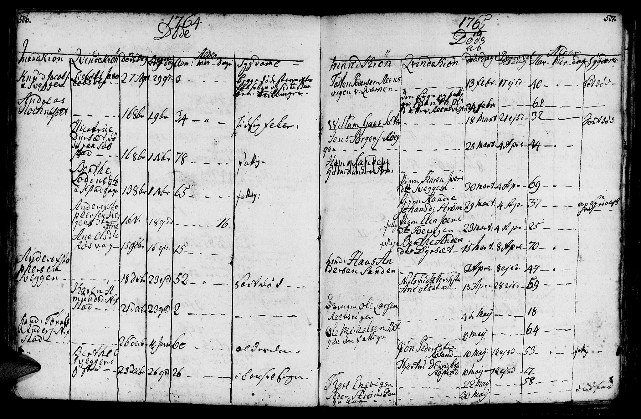 Ministerialprotokoller, klokkerbøker og fødselsregistre - Møre og Romsdal, SAT/A-1454/569/L0816: Parish register (official) no. 569A02, 1759-1805, p. 506-507