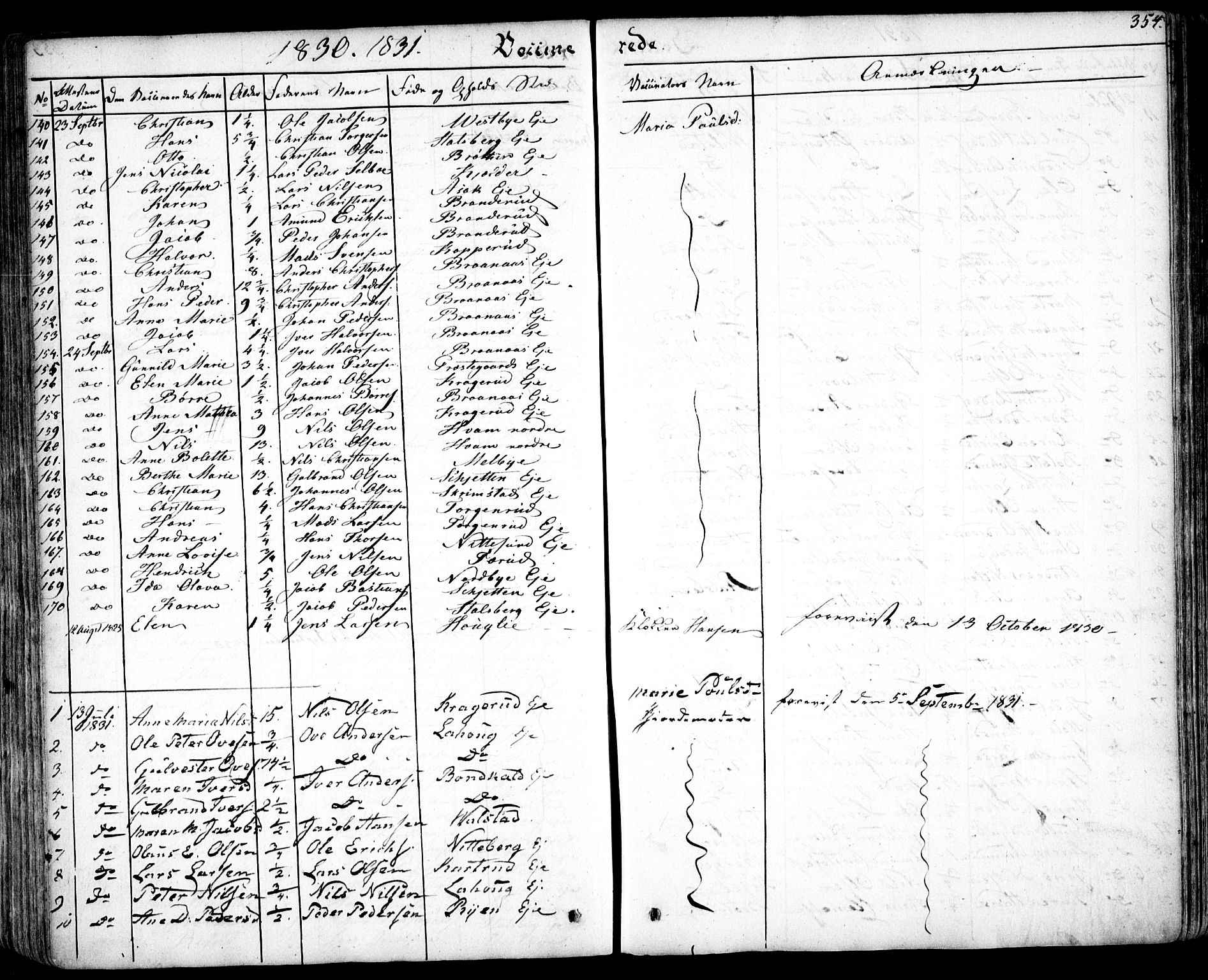 Skedsmo prestekontor Kirkebøker, SAO/A-10033a/F/Fa/L0009: Parish register (official) no. I 9, 1830-1853, p. 354