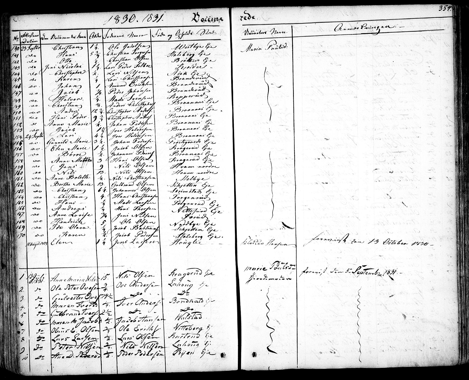 Skedsmo prestekontor Kirkebøker, AV/SAO-A-10033a/F/Fa/L0009: Parish register (official) no. I 9, 1830-1853, p. 354