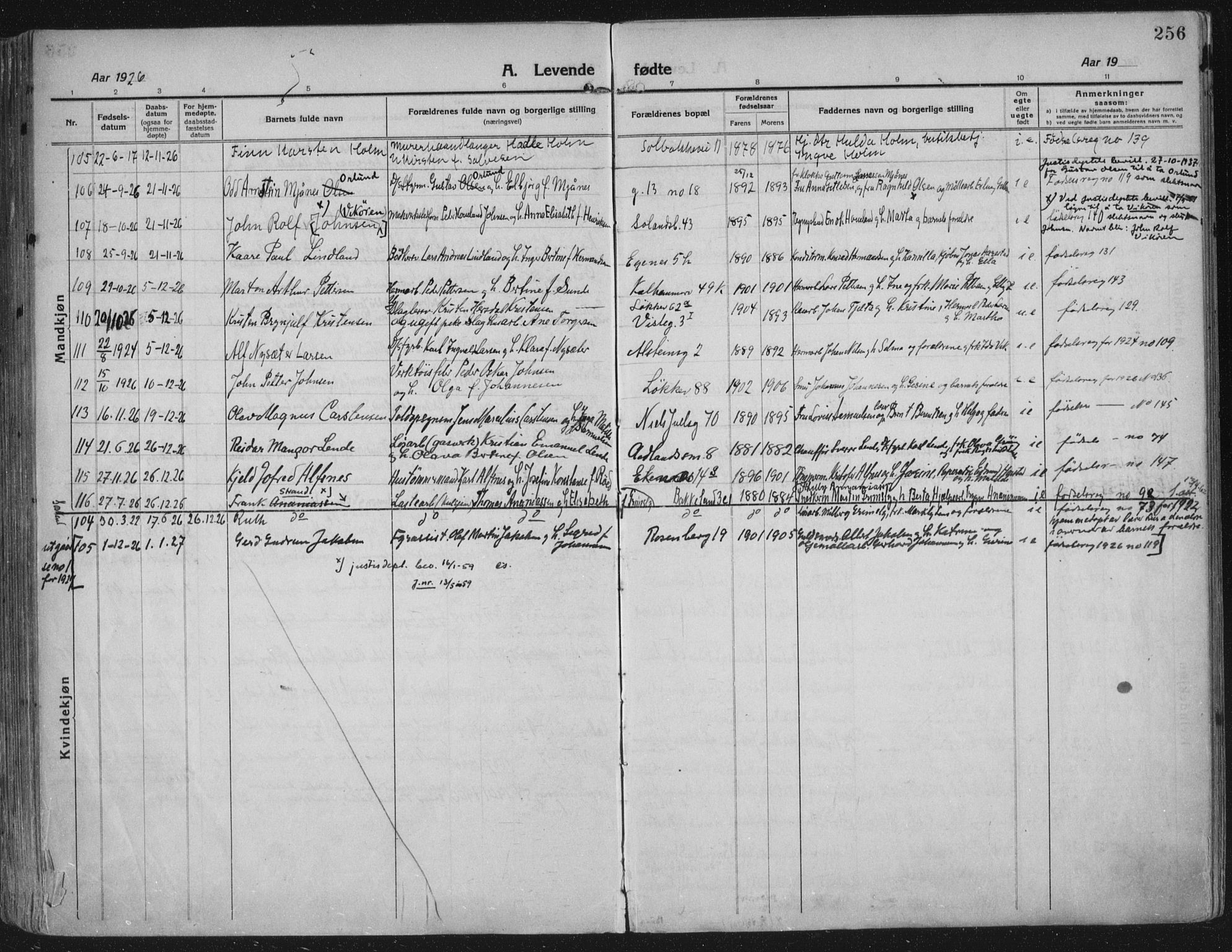 Domkirken sokneprestkontor, SAST/A-101812/002/A/L0018: Parish register (official) no. A 34, 1915-1929, p. 256