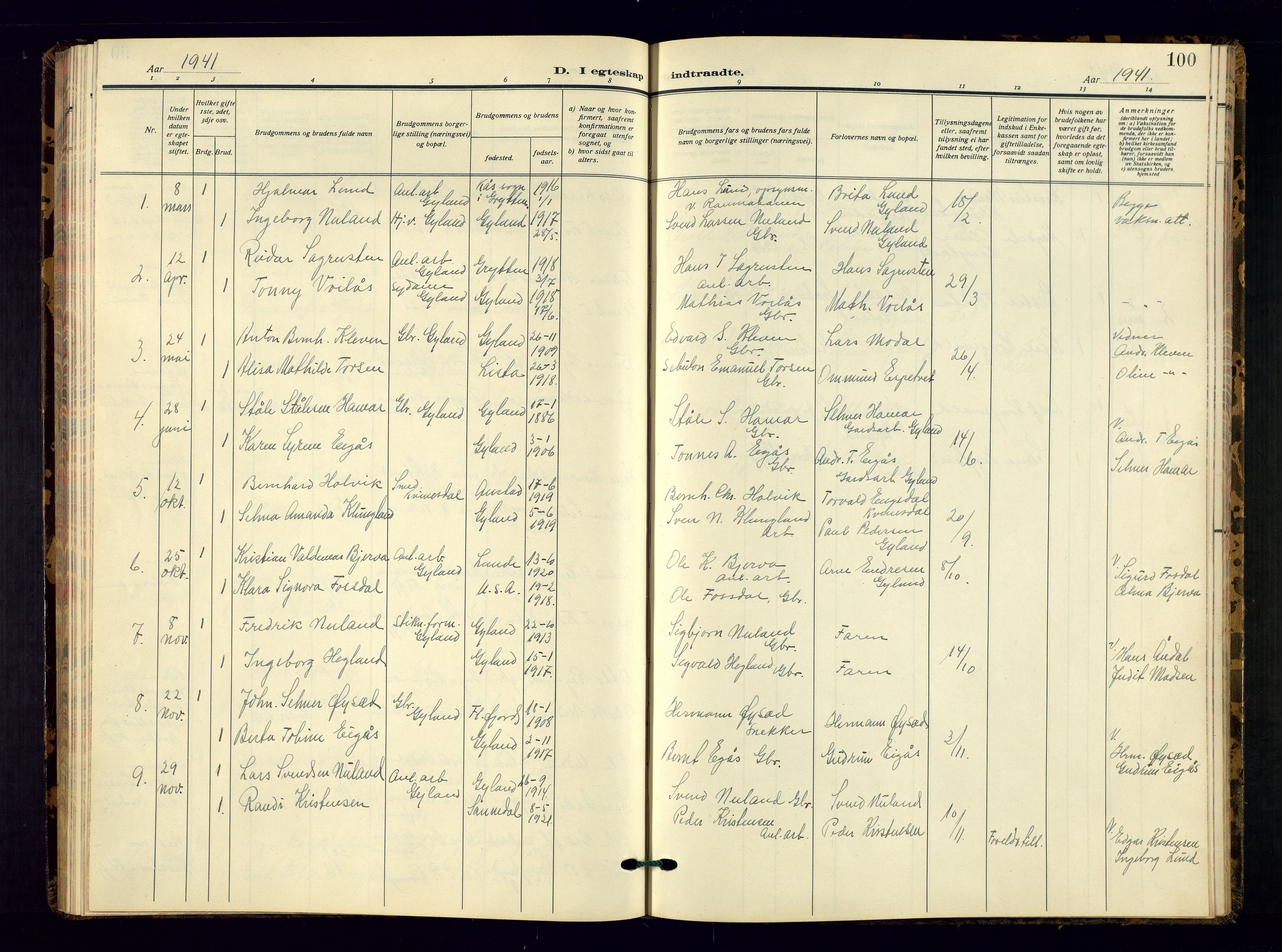 Bakke sokneprestkontor, SAK/1111-0002/F/Fb/Fbb/L0005: Parish register (copy) no. B 5, 1927-1947, p. 100