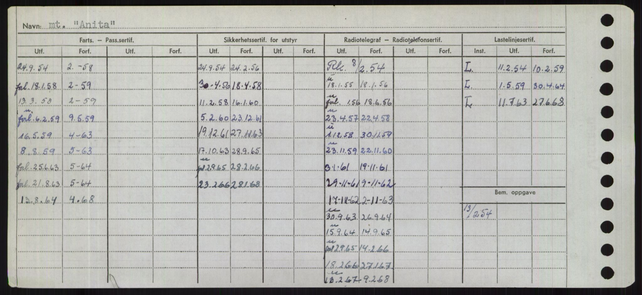 Sjøfartsdirektoratet med forløpere, Skipsmålingen, RA/S-1627/H/Hd/L0001: Fartøy, A-Anv, p. 634