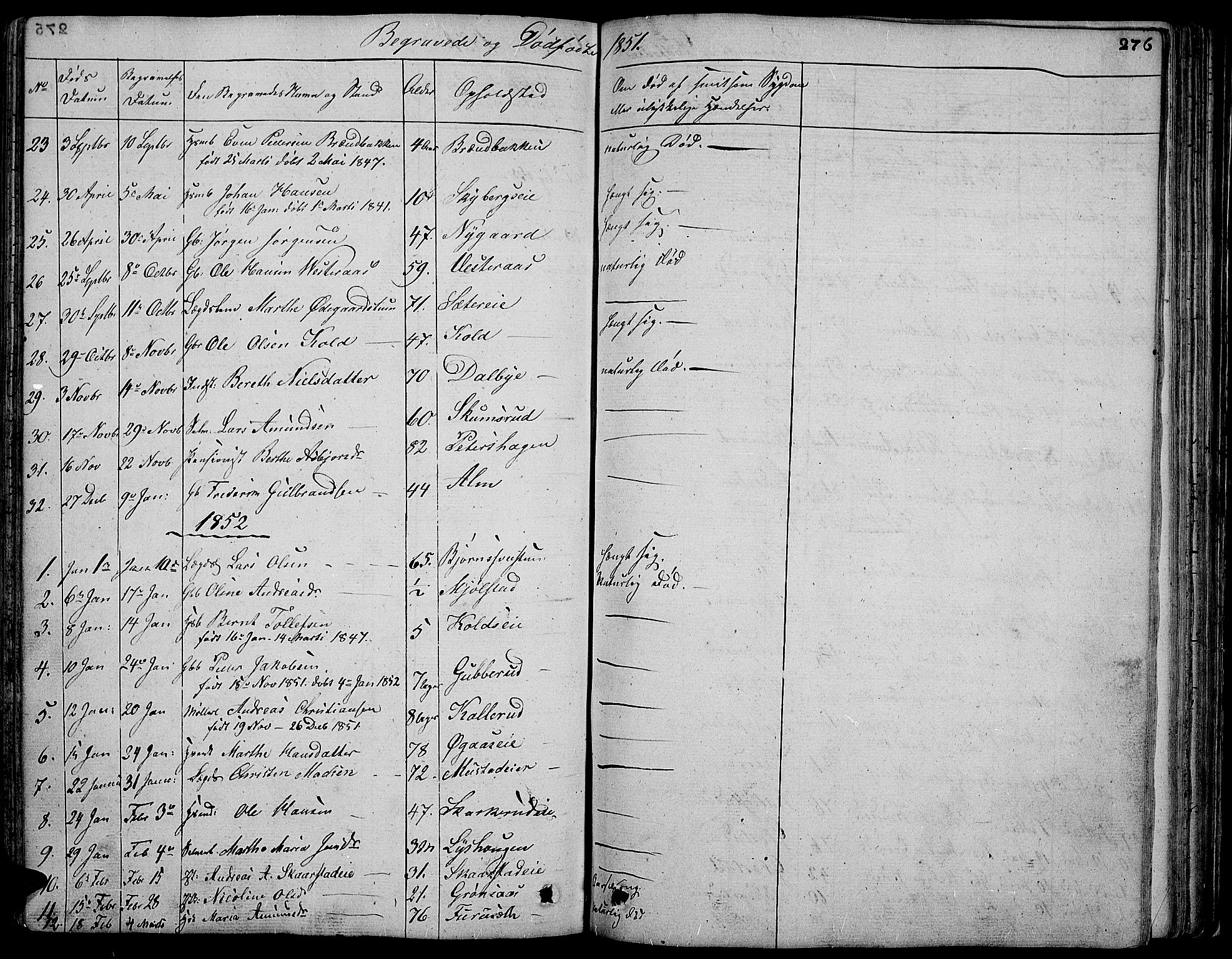 Vardal prestekontor, SAH/PREST-100/H/Ha/Hab/L0004: Parish register (copy) no. 4, 1831-1853, p. 276