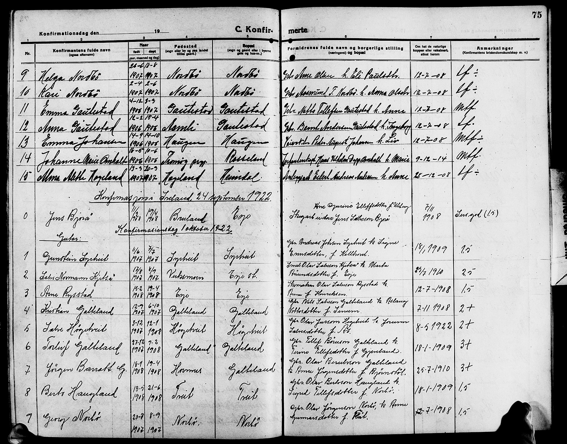 Evje sokneprestkontor, SAK/1111-0008/F/Fb/Fba/L0005: Parish register (copy) no. B 5, 1914-1926, p. 75