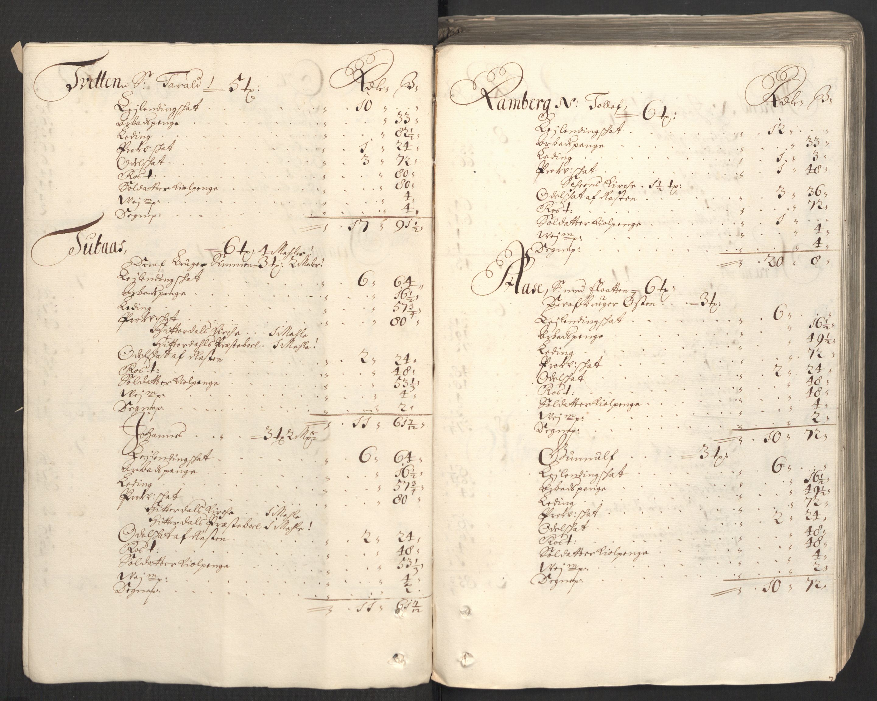Rentekammeret inntil 1814, Reviderte regnskaper, Fogderegnskap, RA/EA-4092/R36/L2098: Fogderegnskap Øvre og Nedre Telemark og Bamble, 1698, p. 68