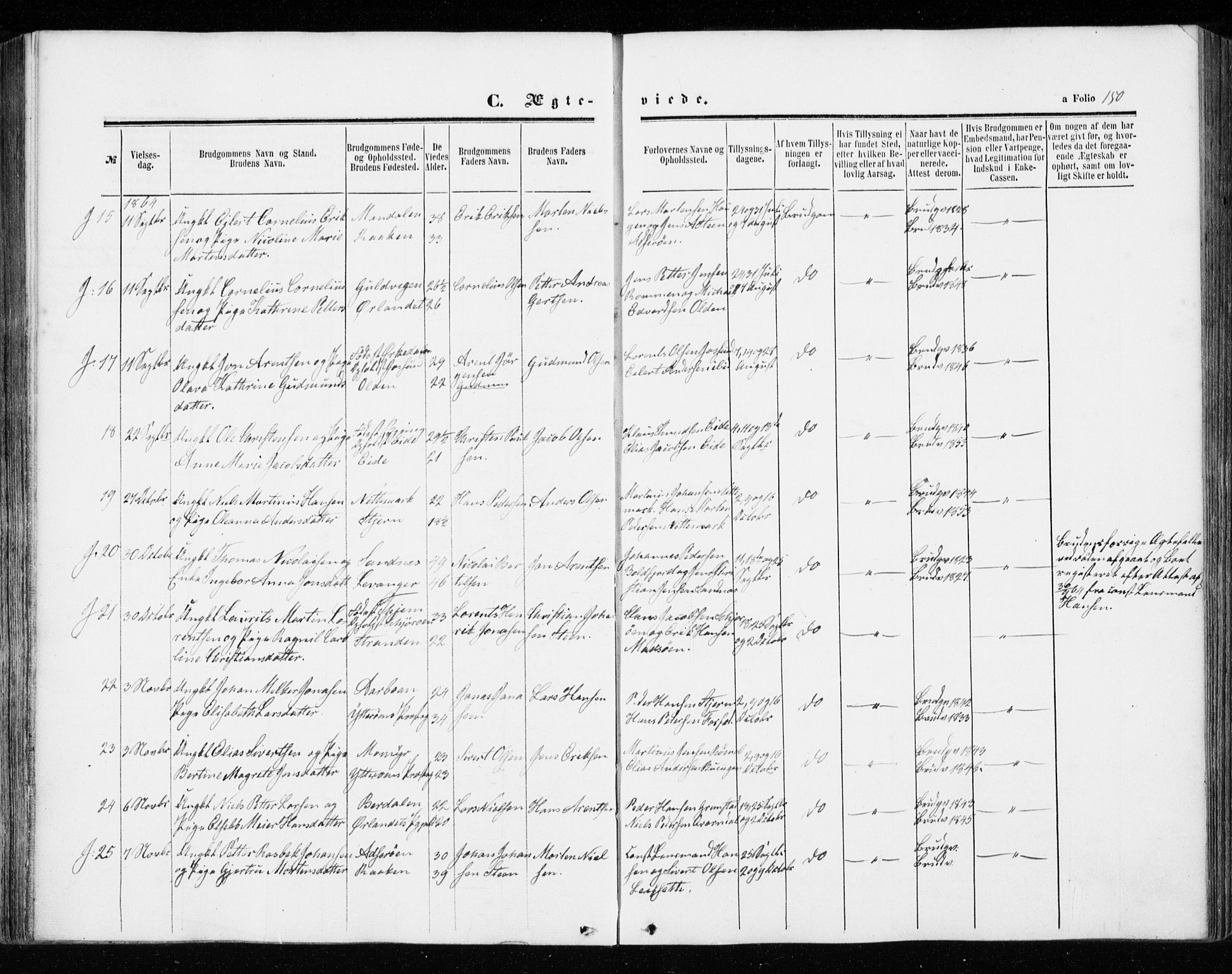 Ministerialprotokoller, klokkerbøker og fødselsregistre - Sør-Trøndelag, SAT/A-1456/655/L0678: Parish register (official) no. 655A07, 1861-1873, p. 150