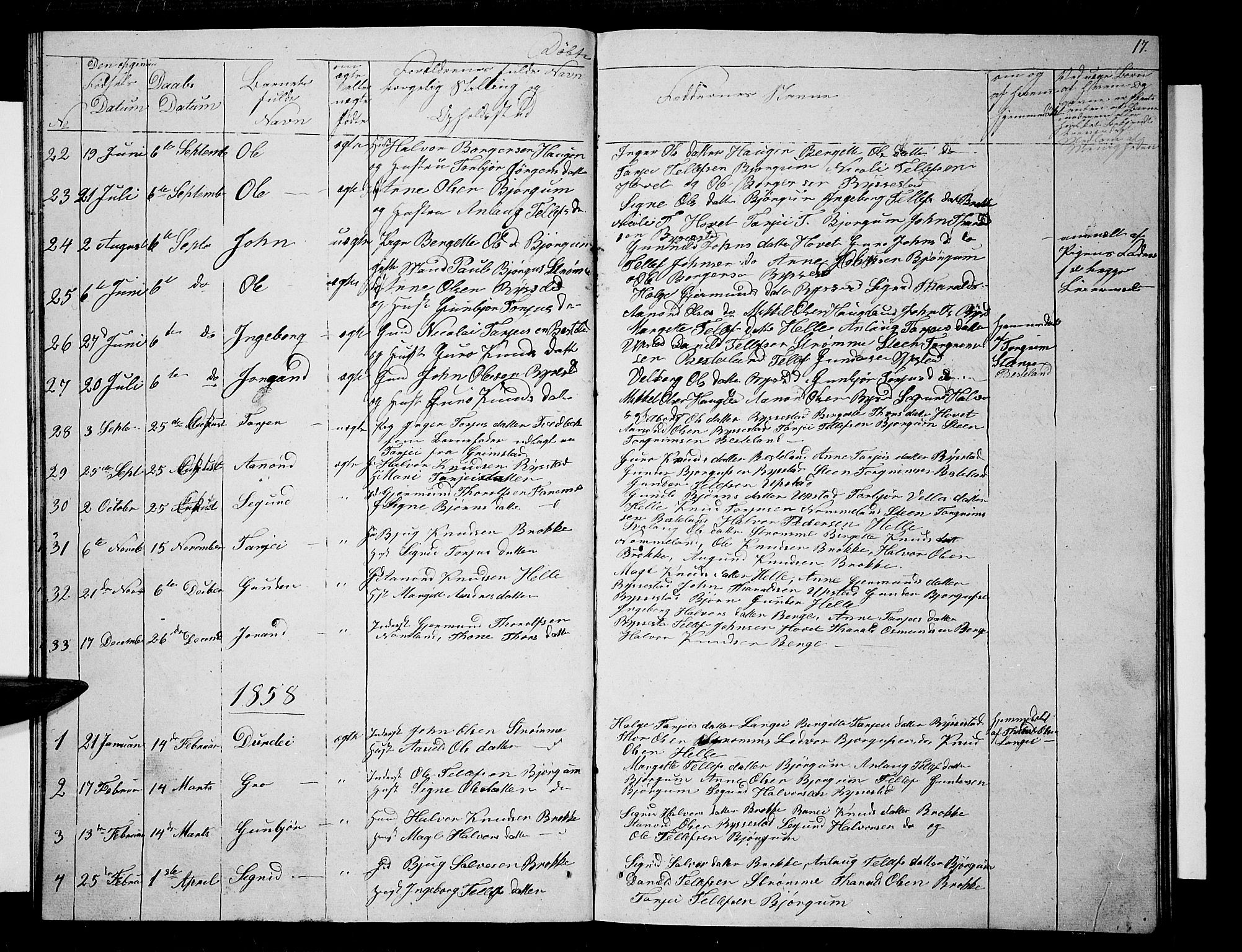 Valle sokneprestkontor, SAK/1111-0044/F/Fb/Fbb/L0001: Parish register (copy) no. B 1, 1848-1875, p. 17