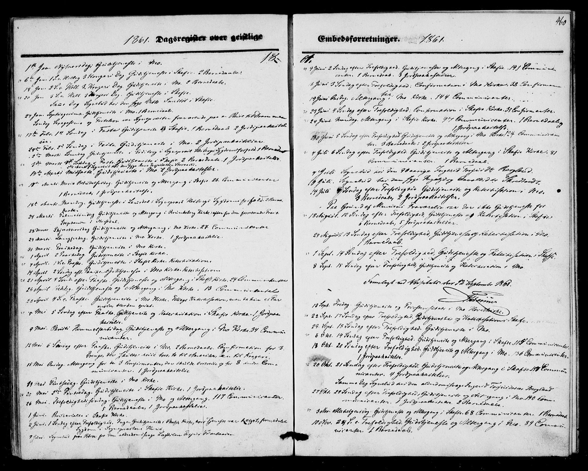 Mo kirkebøker, AV/SAKO-A-286/F/Fa/L0005: Parish register (official) no. I 5, 1844-1864, p. 460