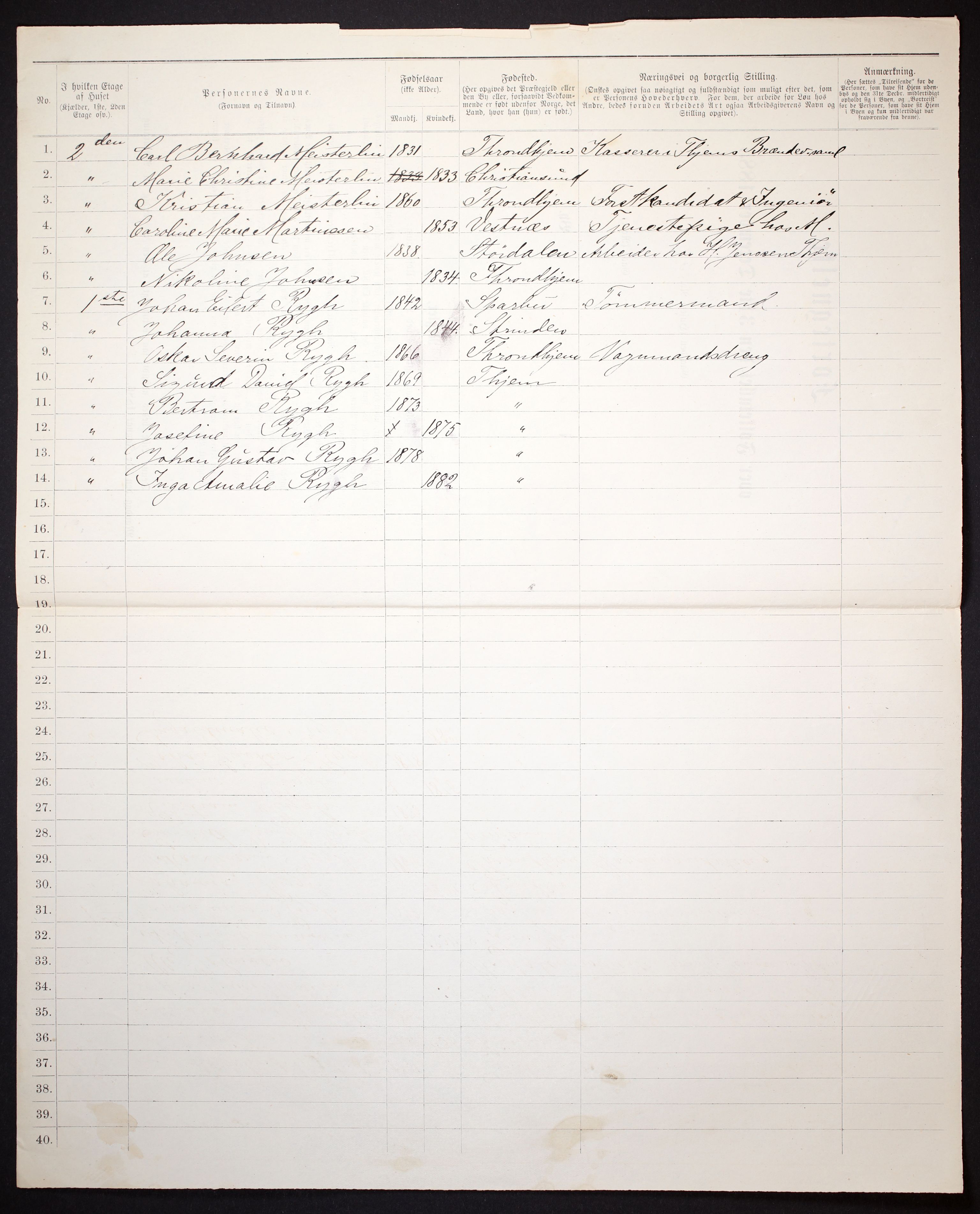 SAT, 1885 census for 1601 Trondheim, 1885, p. 704