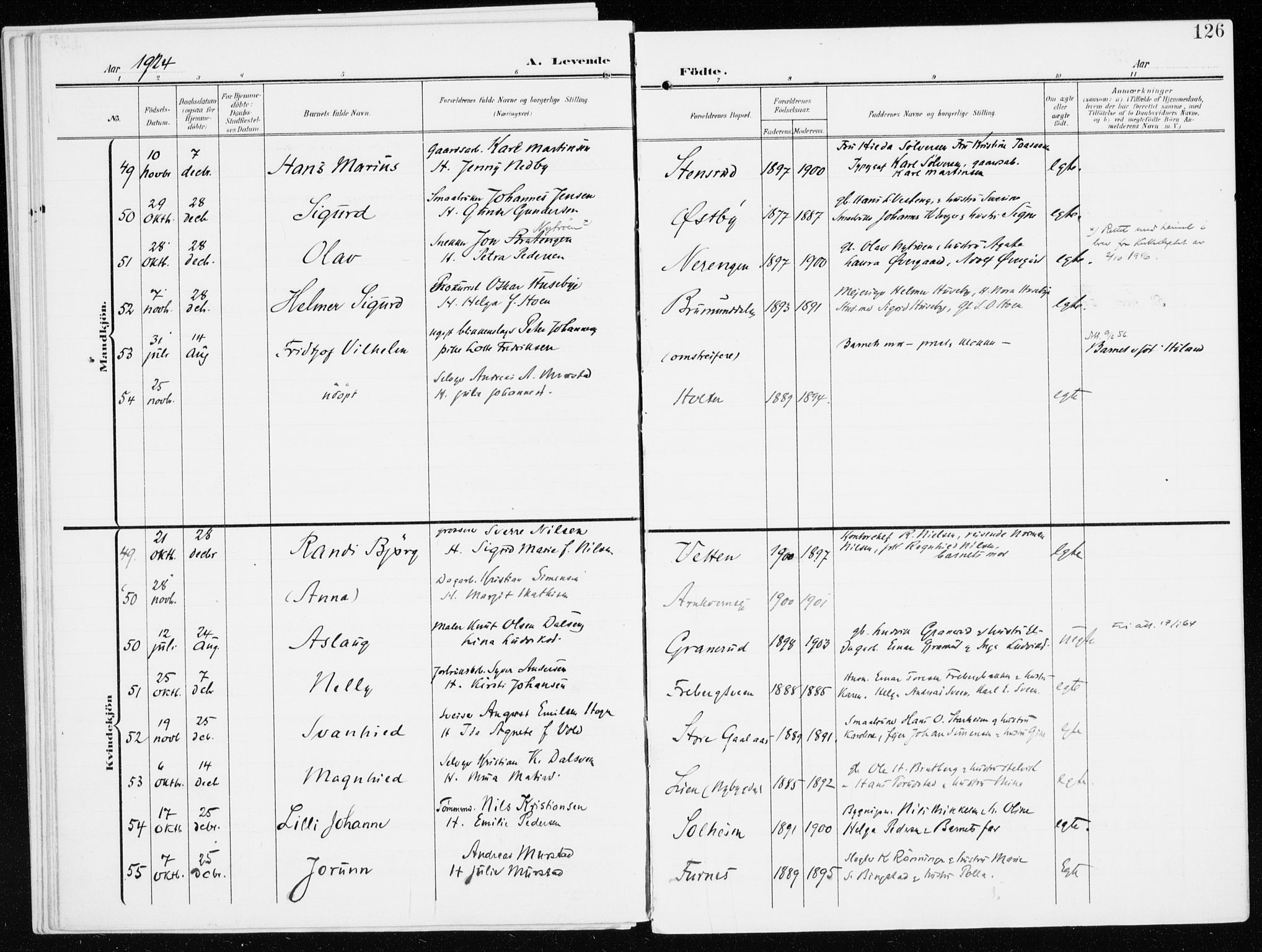 Furnes prestekontor, SAH/PREST-012/K/Ka/L0001: Parish register (official) no. 1, 1907-1935, p. 126