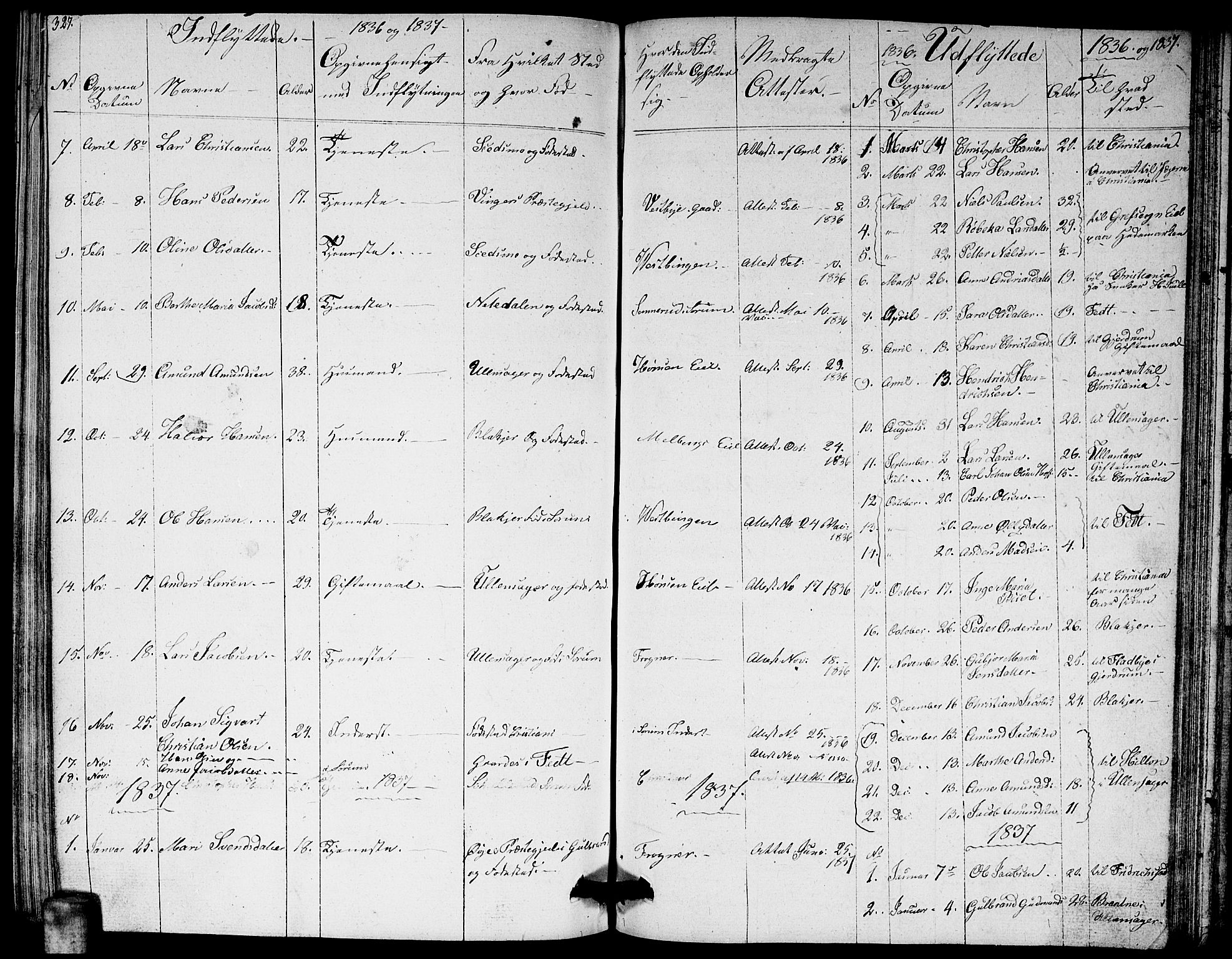 Sørum prestekontor Kirkebøker, SAO/A-10303/G/Ga/L0002: Parish register (copy) no. I 2, 1829-1845, p. 327