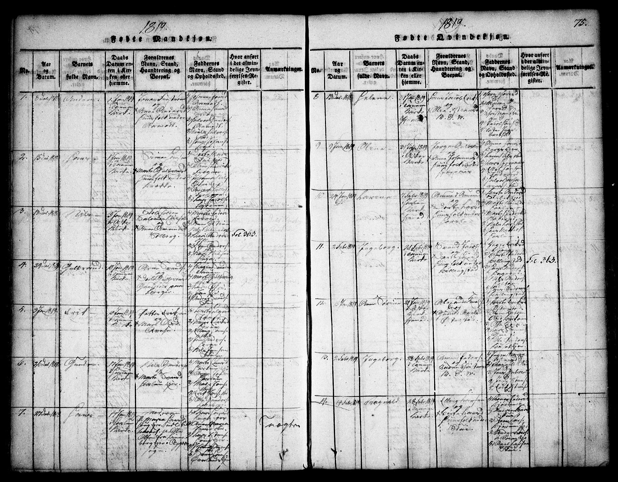 Asker prestekontor Kirkebøker, SAO/A-10256a/F/Fa/L0006: Parish register (official) no. I 6, 1814-1824, p. 75