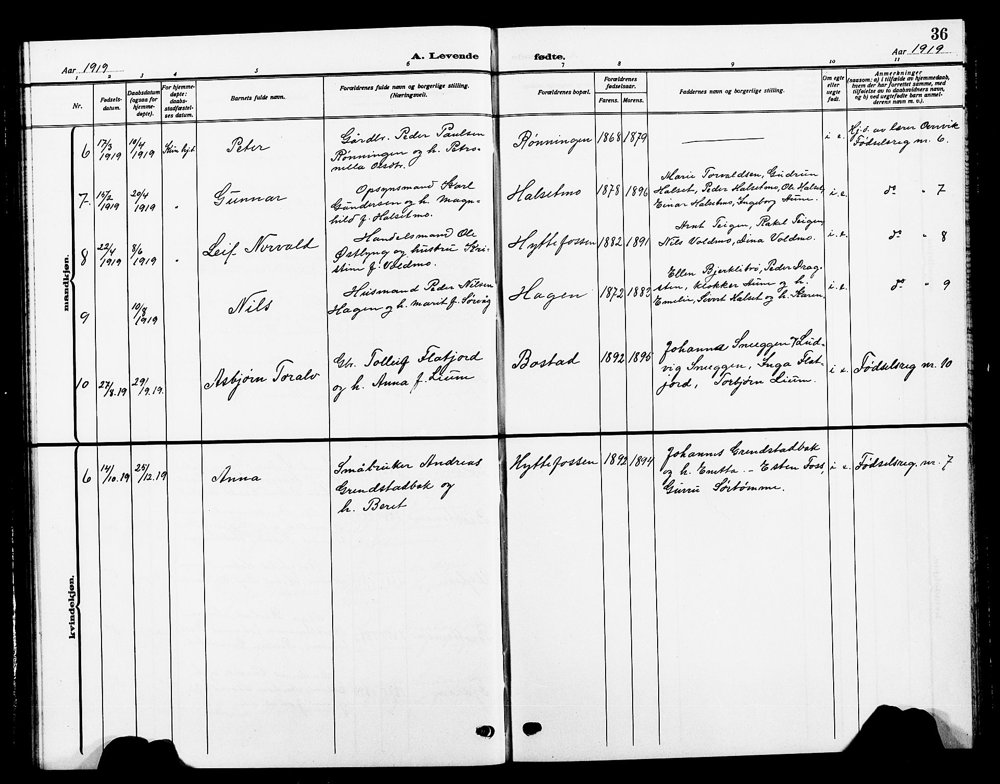 Ministerialprotokoller, klokkerbøker og fødselsregistre - Sør-Trøndelag, SAT/A-1456/618/L0453: Parish register (copy) no. 618C04, 1907-1925, p. 36