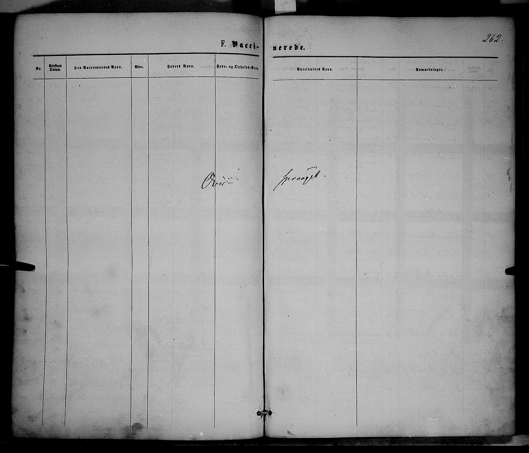 Nordre Land prestekontor, AV/SAH-PREST-124/H/Ha/Haa/L0001: Parish register (official) no. 1, 1860-1871, p. 262