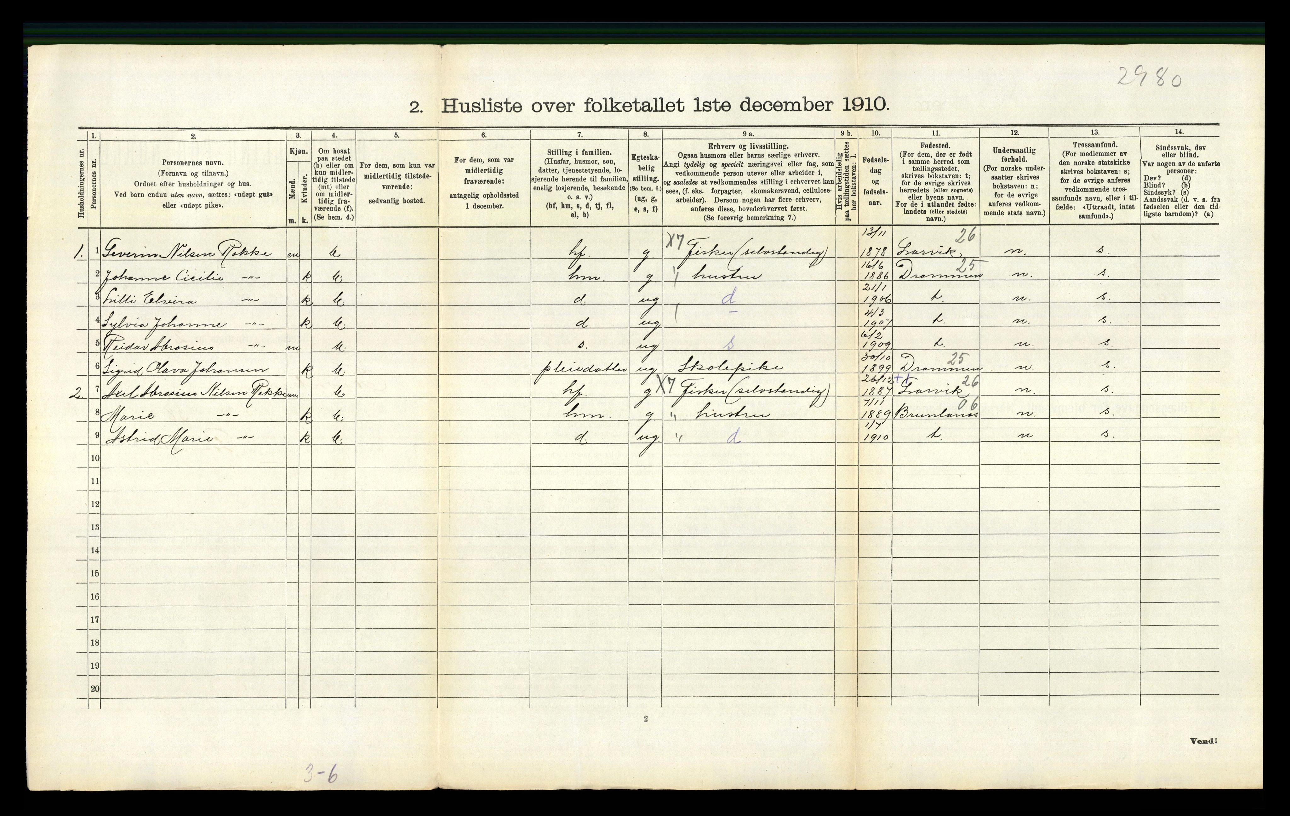 RA, 1910 census for Fredriksvern, 1910, p. 141