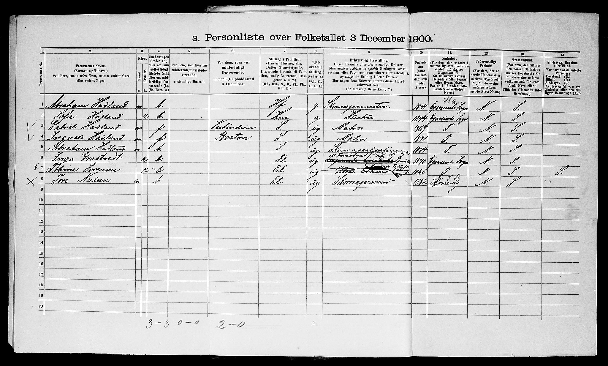 SAST, 1900 census for Egersund, 1900, p. 66