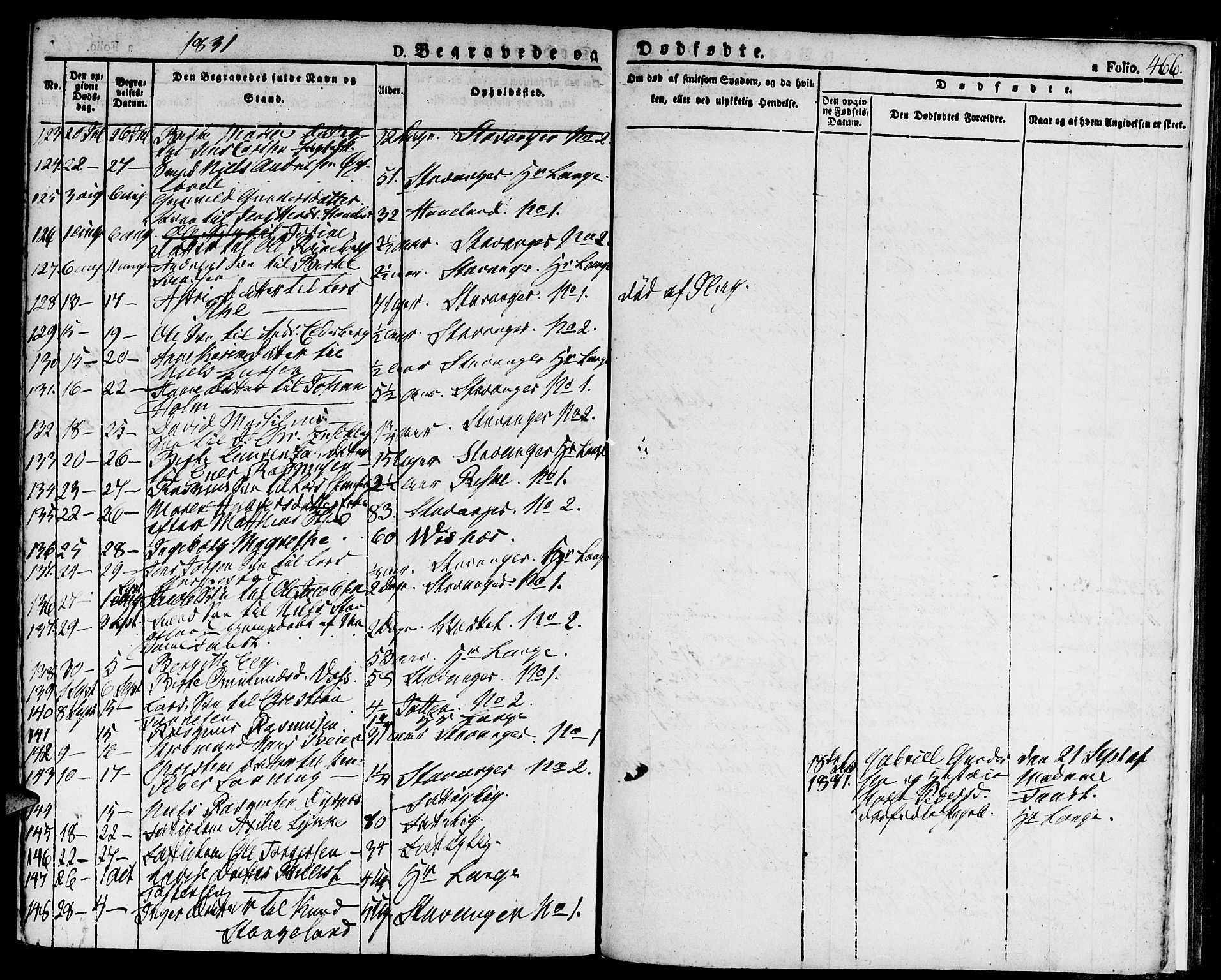Domkirken sokneprestkontor, SAST/A-101812/001/30/30BA/L0009: Parish register (official) no. A 9, 1821-1832, p. 466
