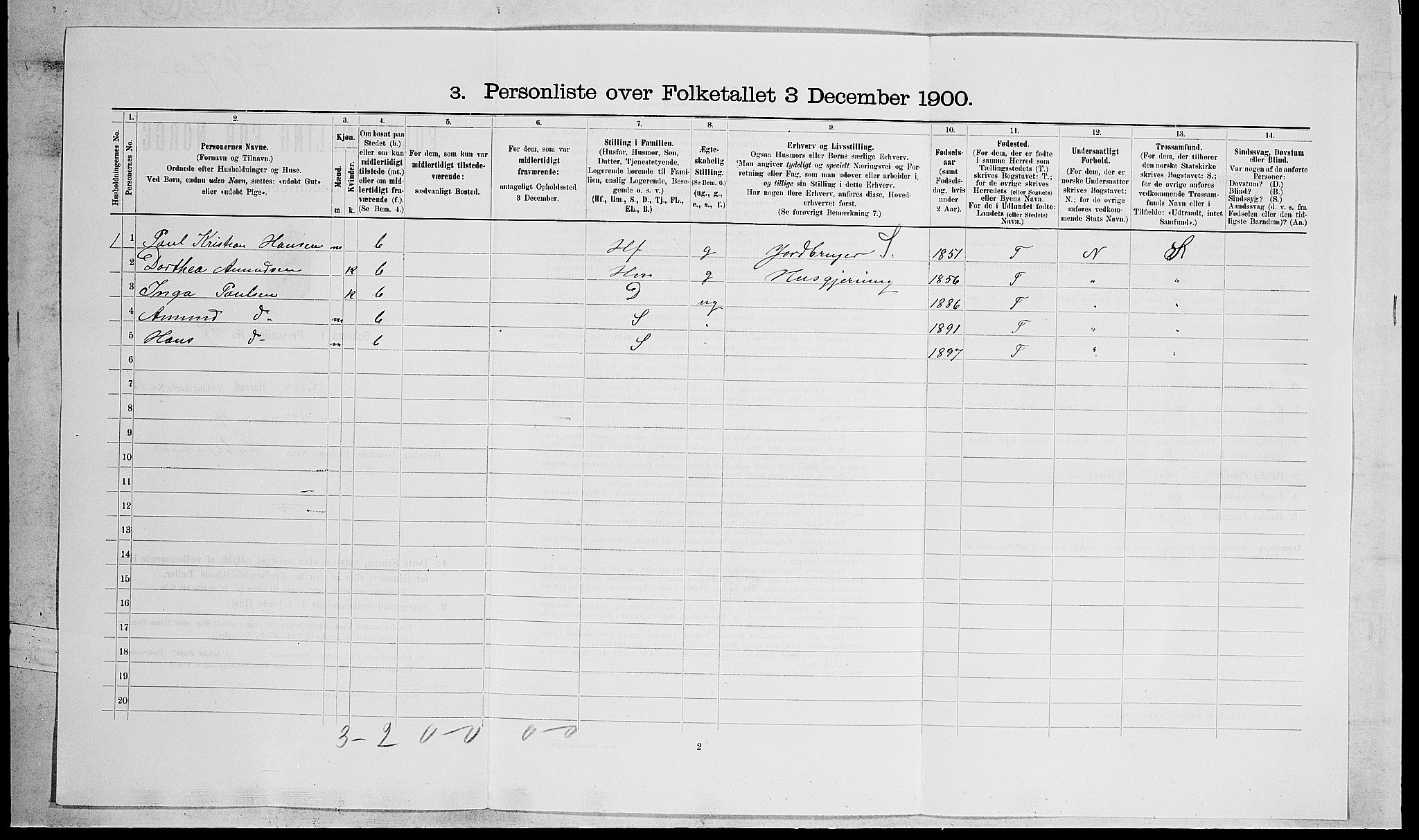 RA, 1900 census for Lier, 1900, p. 2109