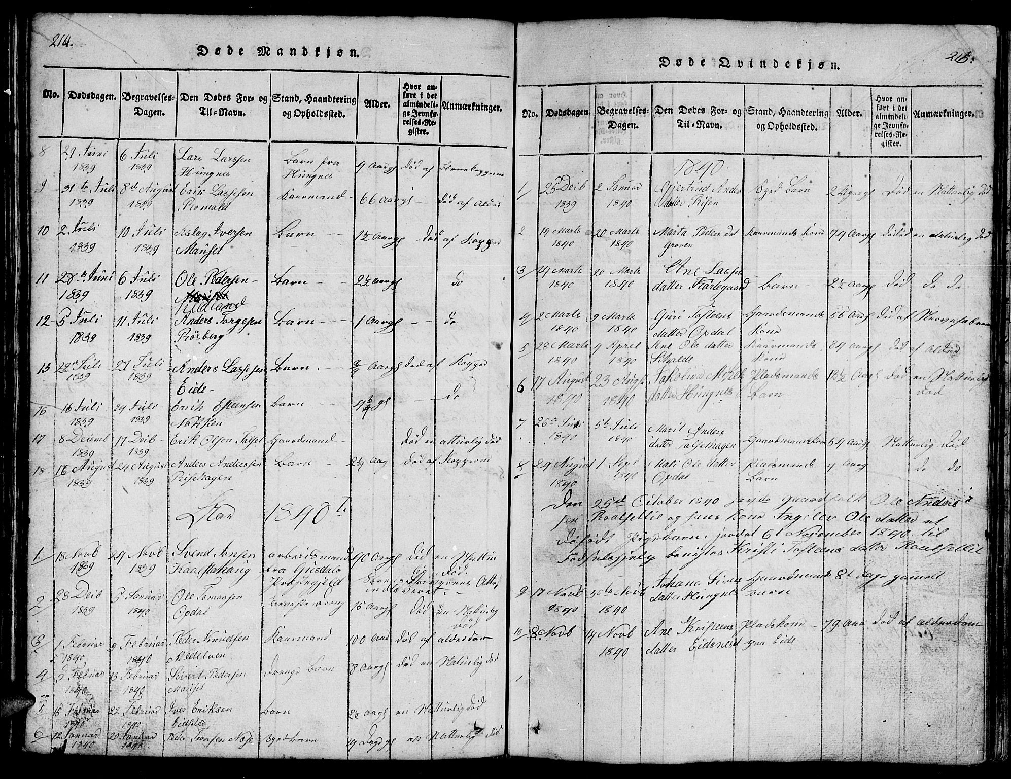 Ministerialprotokoller, klokkerbøker og fødselsregistre - Møre og Romsdal, AV/SAT-A-1454/557/L0683: Parish register (copy) no. 557C01, 1818-1862, p. 214-215