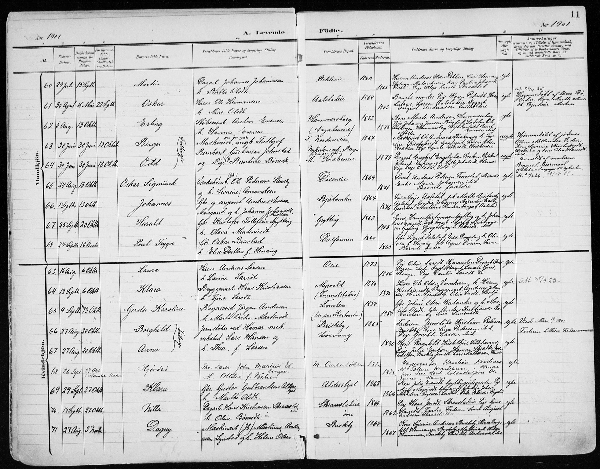 Vang prestekontor, Hedmark, AV/SAH-PREST-008/H/Ha/Haa/L0021: Parish register (official) no. 21, 1902-1917, p. 11