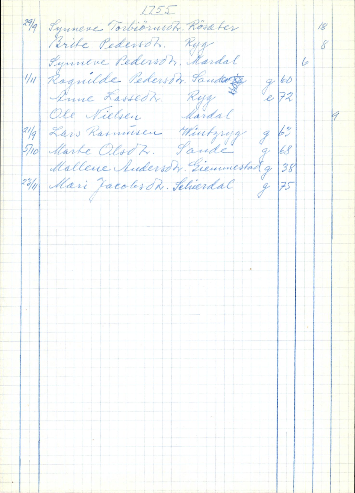 Samling av fulltekstavskrifter, SAB/FULLTEKST/B/14/0002: Gloppen sokneprestembete, ministerialbok nr. A 3, 1739-1757, p. 209