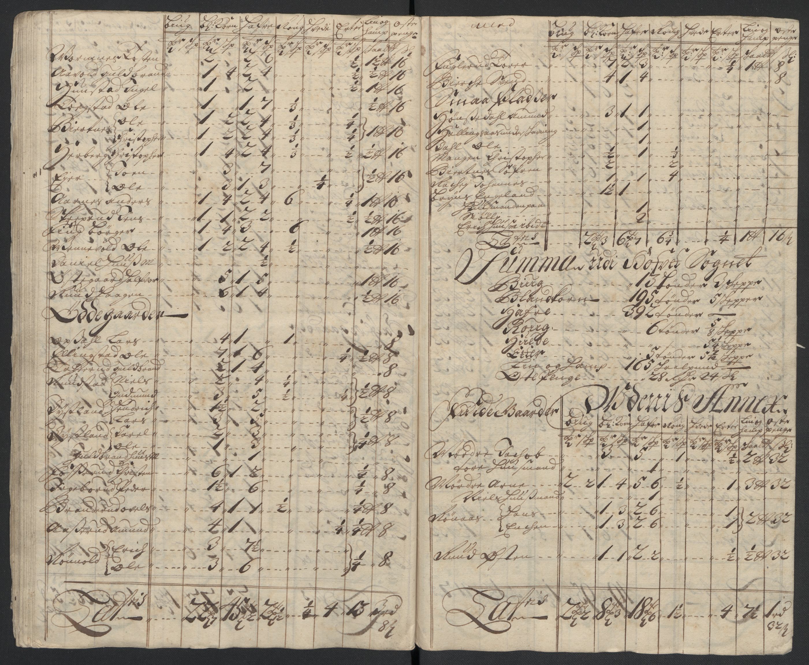 Rentekammeret inntil 1814, Reviderte regnskaper, Fogderegnskap, AV/RA-EA-4092/R12/L0720: Fogderegnskap Øvre Romerike, 1710-1711, p. 193