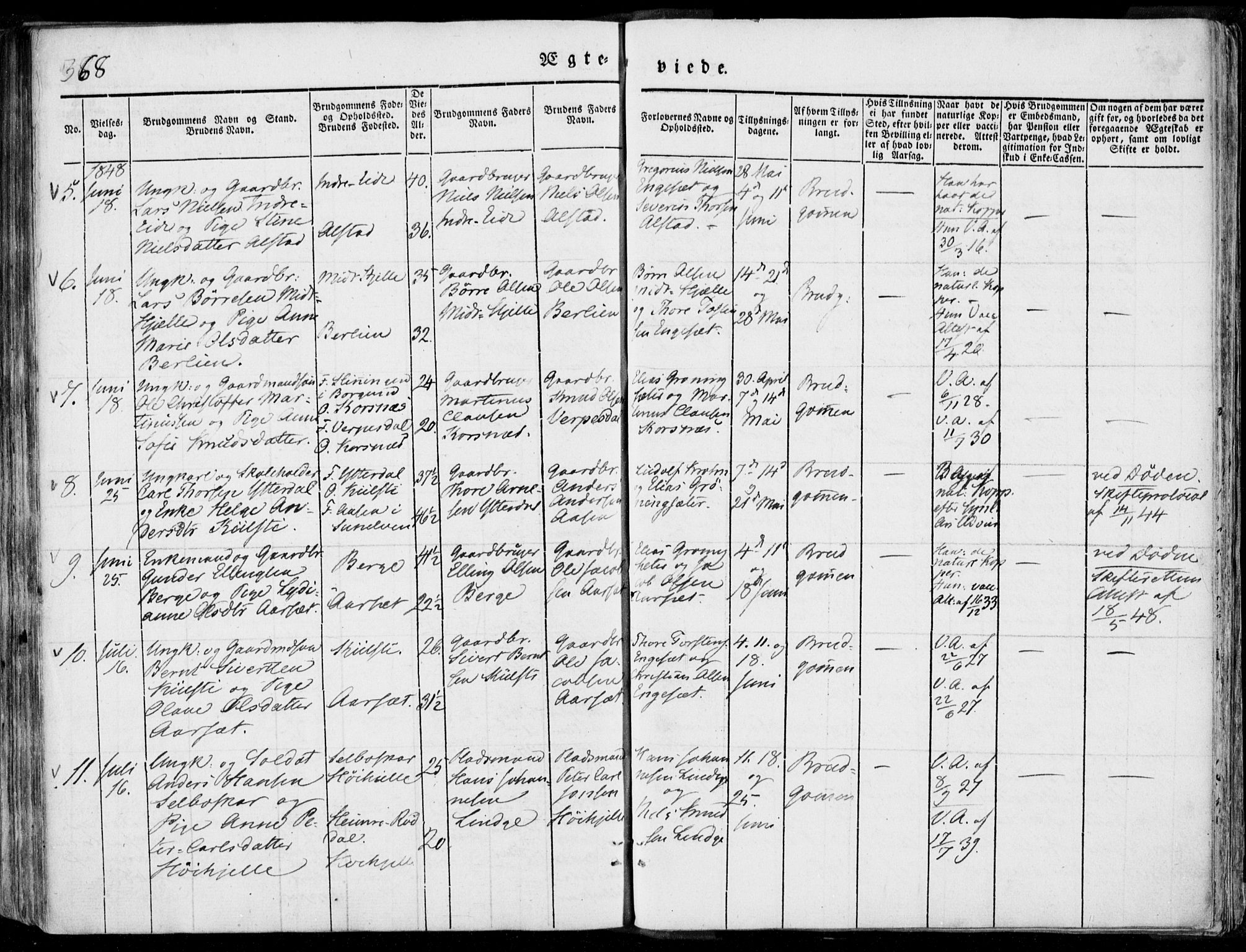 Ministerialprotokoller, klokkerbøker og fødselsregistre - Møre og Romsdal, AV/SAT-A-1454/519/L0248: Parish register (official) no. 519A07, 1829-1860, p. 368