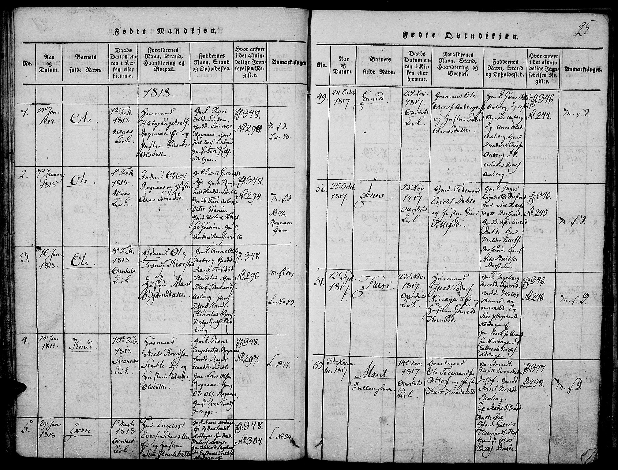 Nord-Aurdal prestekontor, AV/SAH-PREST-132/H/Ha/Haa/L0002: Parish register (official) no. 2, 1816-1828, p. 25