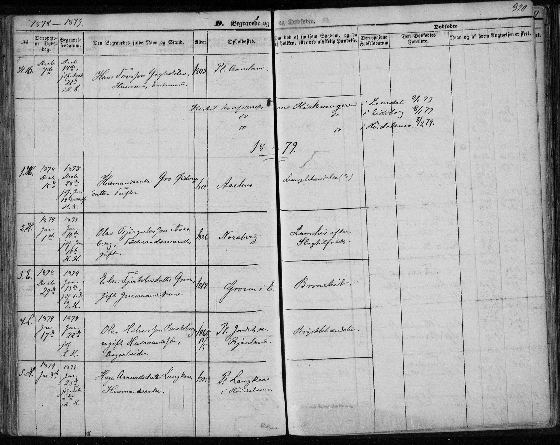 Lårdal kirkebøker, AV/SAKO-A-284/F/Fa/L0006: Parish register (official) no. I 6, 1861-1886, p. 320