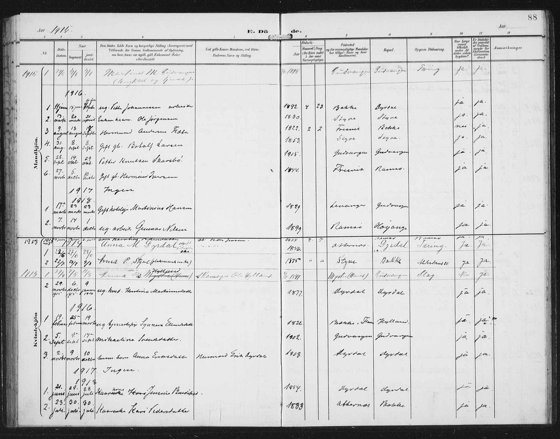 Aurland sokneprestembete, AV/SAB-A-99937/H/Hb/Hbc/L0003: Parish register (copy) no. C 3, 1901-1933, p. 88