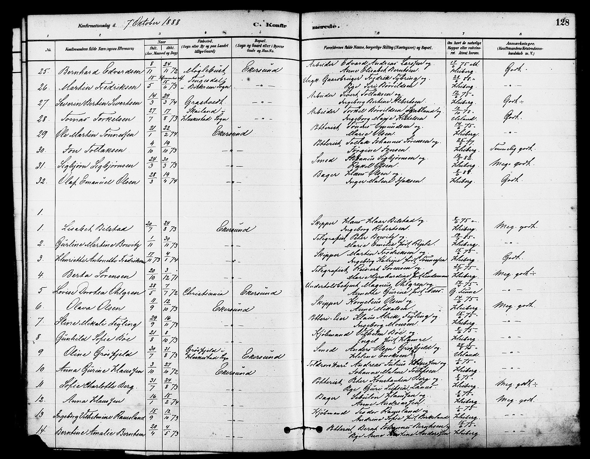 Eigersund sokneprestkontor, AV/SAST-A-101807/S08/L0015: Parish register (official) no. A 15, 1879-1892, p. 128