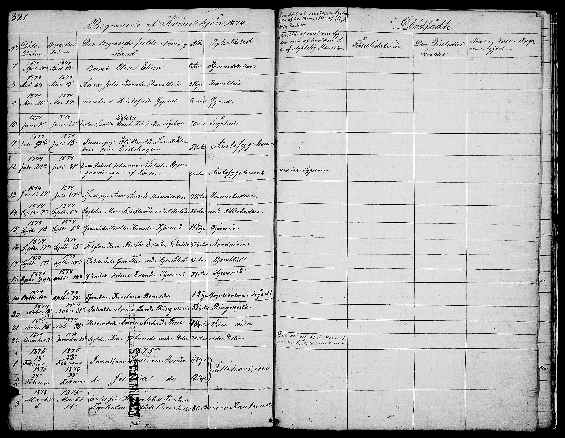 Stange prestekontor, SAH/PREST-002/L/L0002: Parish register (copy) no. 2, 1838-1879, p. 321