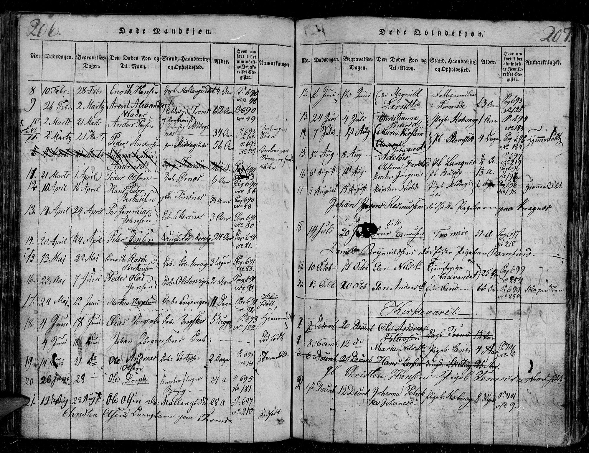 Tromsø sokneprestkontor/stiftsprosti/domprosti, AV/SATØ-S-1343/G/Gb/L0001klokker: Parish register (copy) no. 1, 1821-1833, p. 206-207