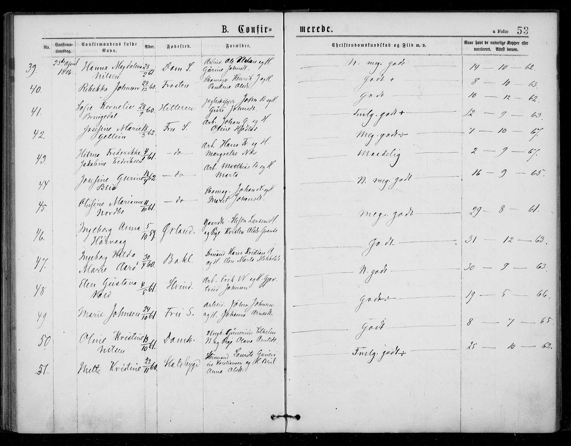 Ministerialprotokoller, klokkerbøker og fødselsregistre - Sør-Trøndelag, AV/SAT-A-1456/602/L0121: Parish register (official) no. 602A19, 1872-1879, p. 53