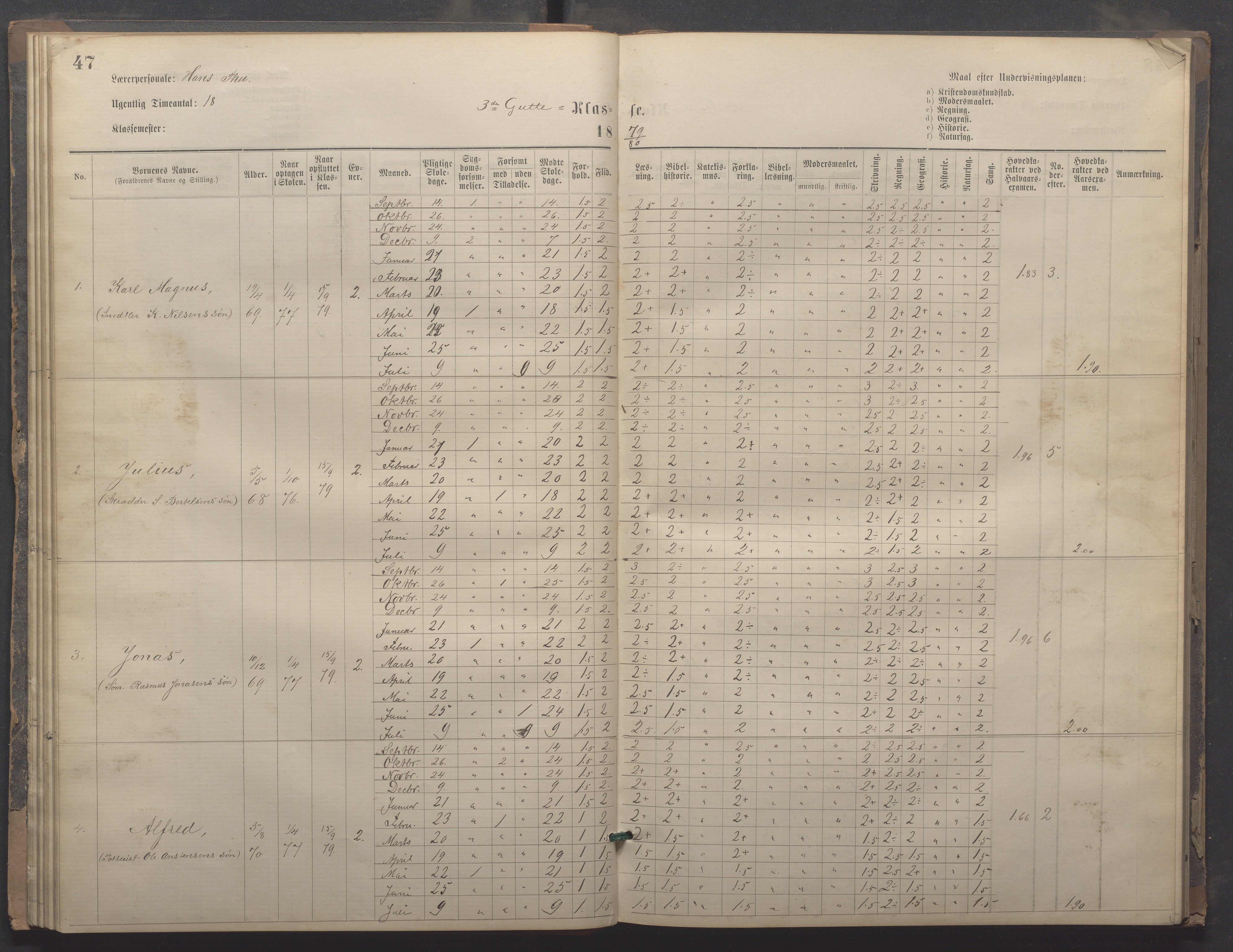 Egersund kommune (Ladested) - Egersund almueskole/folkeskole, IKAR/K-100521/H/L0020: Skoleprotokoll - Almueskolen, 3./4. klasse, 1878-1887, p. 47