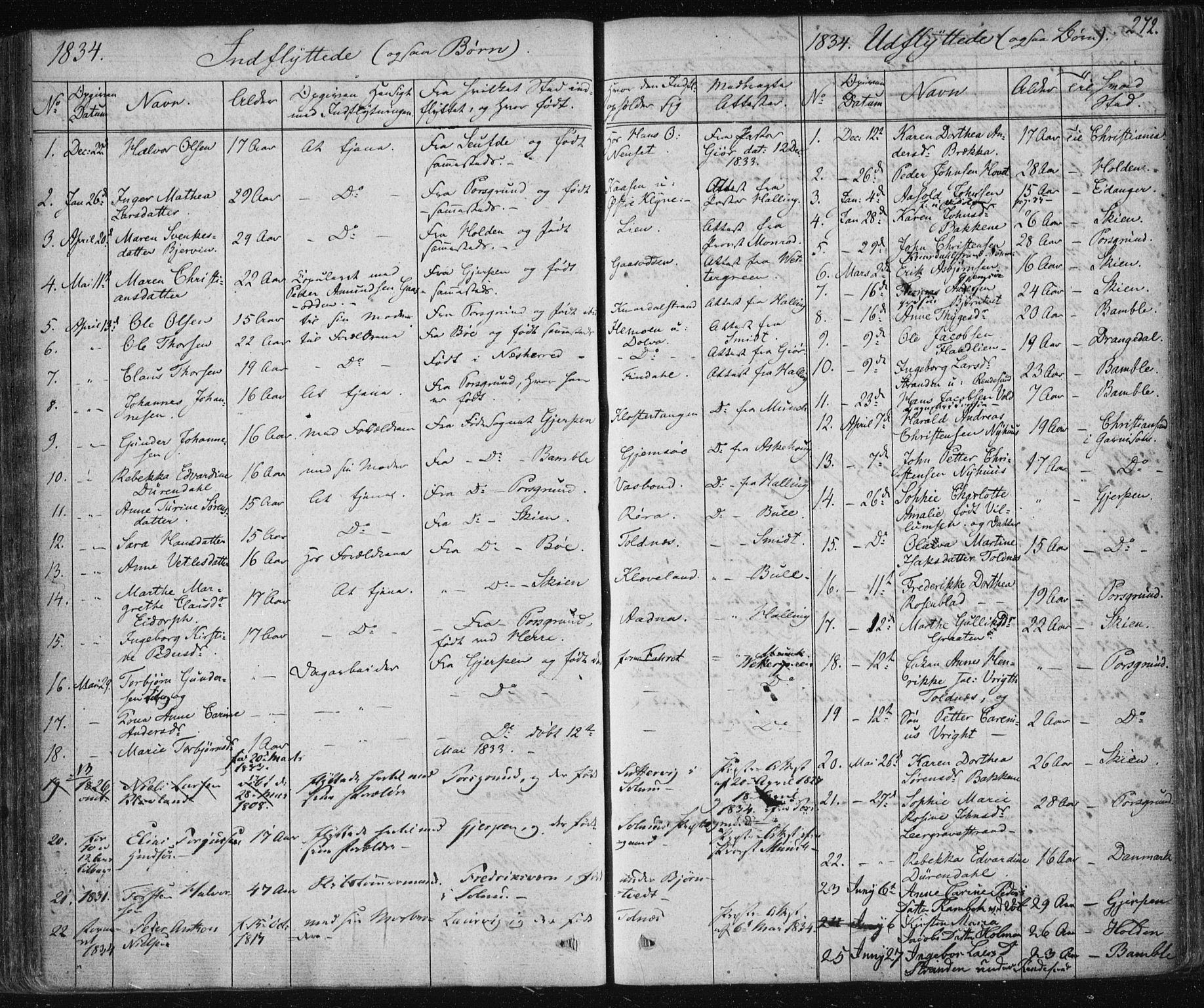 Solum kirkebøker, SAKO/A-306/F/Fa/L0005: Parish register (official) no. I 5, 1833-1843, p. 272