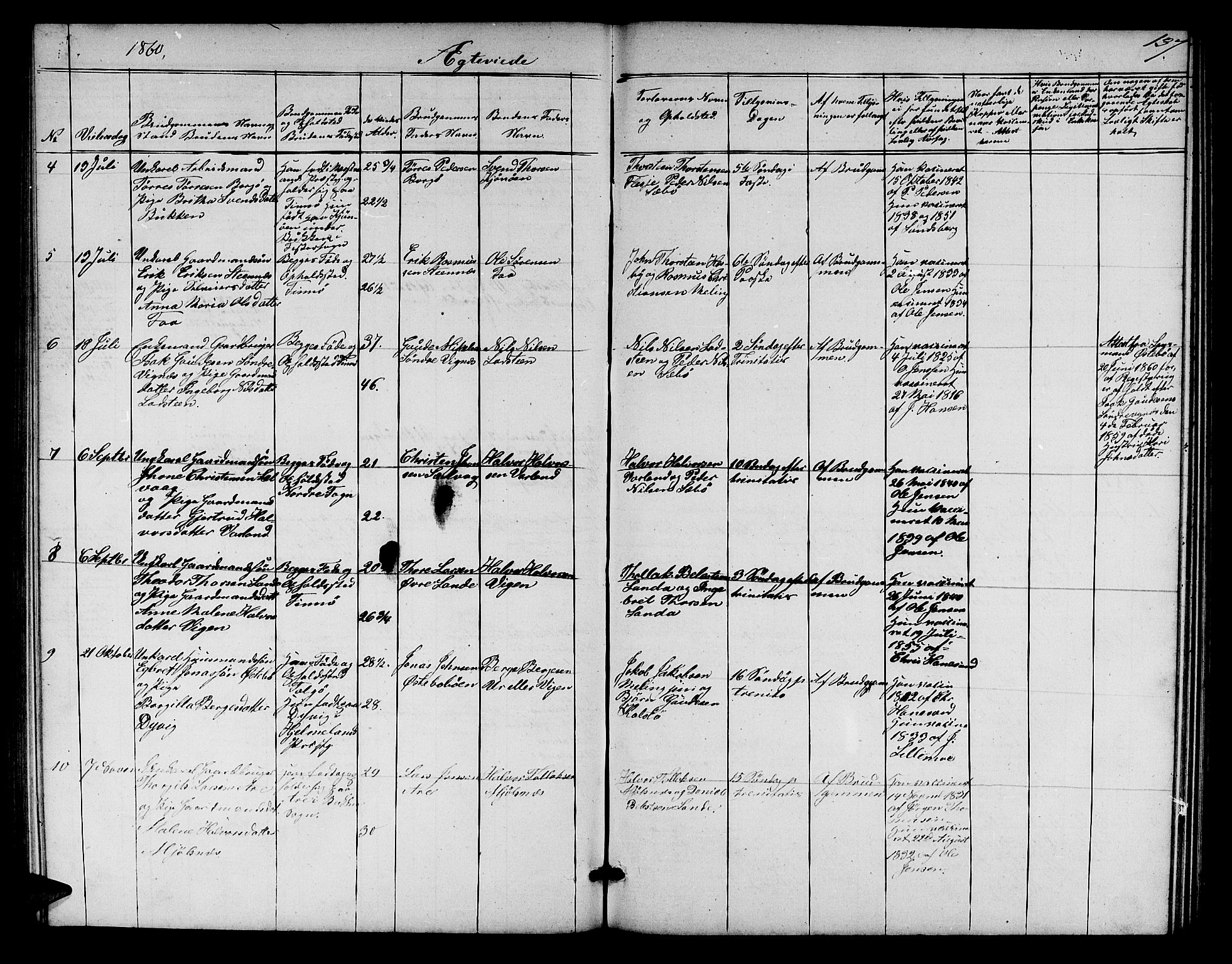 Finnøy sokneprestkontor, AV/SAST-A-101825/H/Ha/Hab/L0002: Parish register (copy) no. B 2, 1857-1878, p. 137