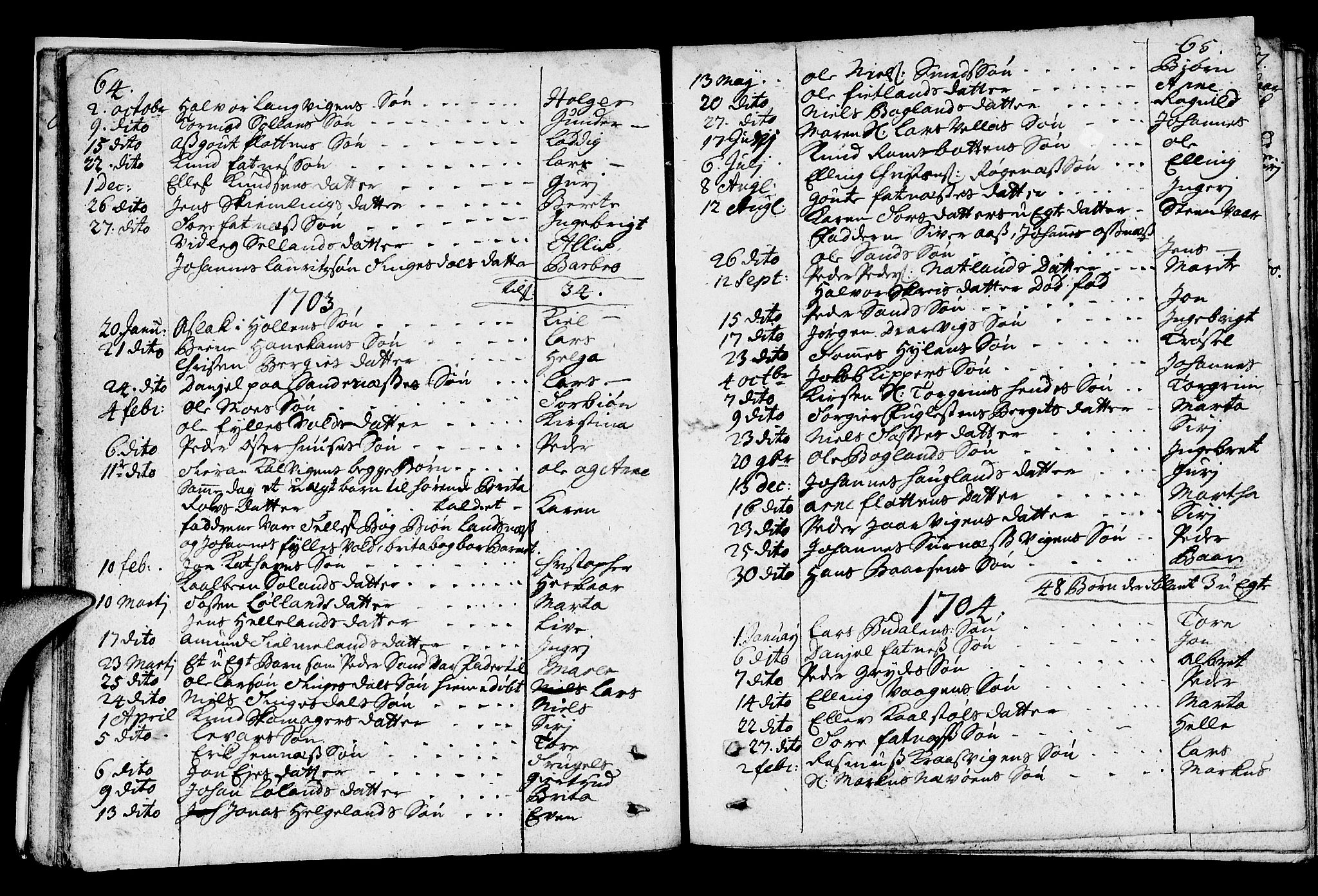 Jelsa sokneprestkontor, SAST/A-101842/01/IV: Parish register (official) no. A 1, 1695-1737, p. 64-65