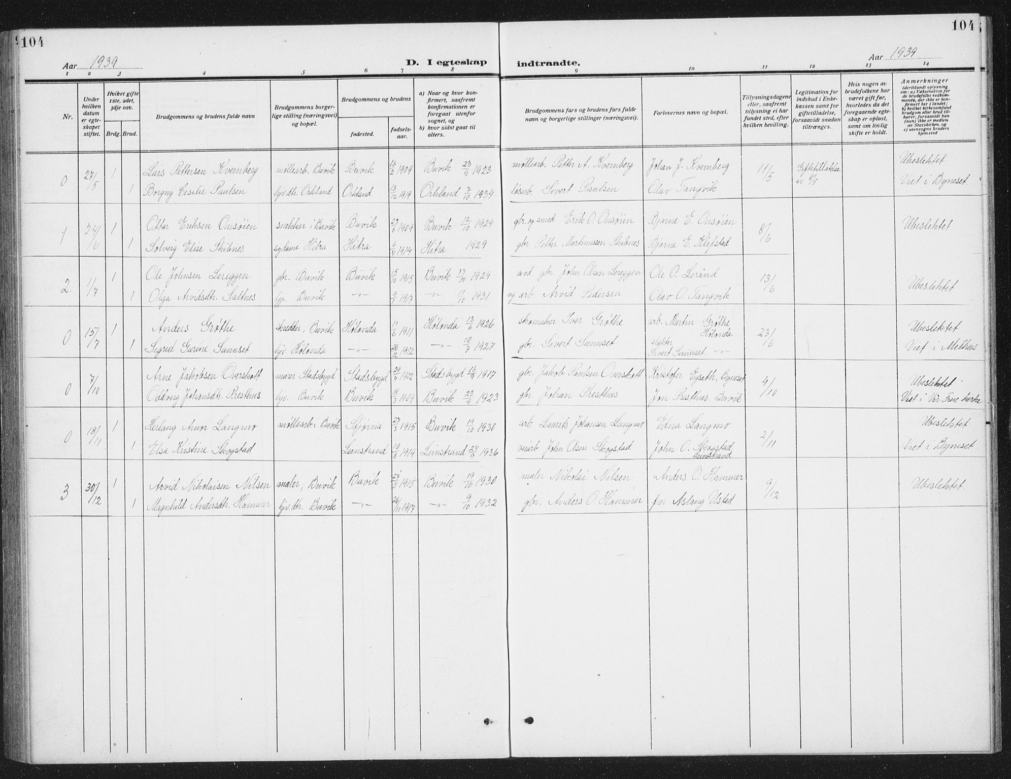 Ministerialprotokoller, klokkerbøker og fødselsregistre - Sør-Trøndelag, AV/SAT-A-1456/666/L0791: Parish register (copy) no. 666C04, 1909-1939, p. 104