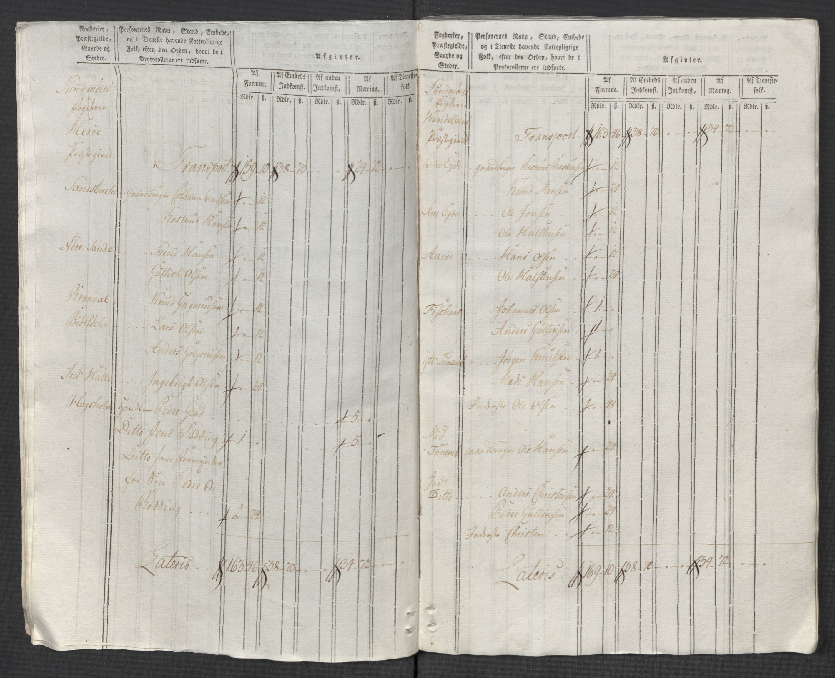 Rentekammeret inntil 1814, Reviderte regnskaper, Mindre regnskaper, AV/RA-EA-4068/Rf/Rfe/L0049: Sunnhordland og Hardanger fogderi, Sunnmøre fogderi, 1789, p. 337