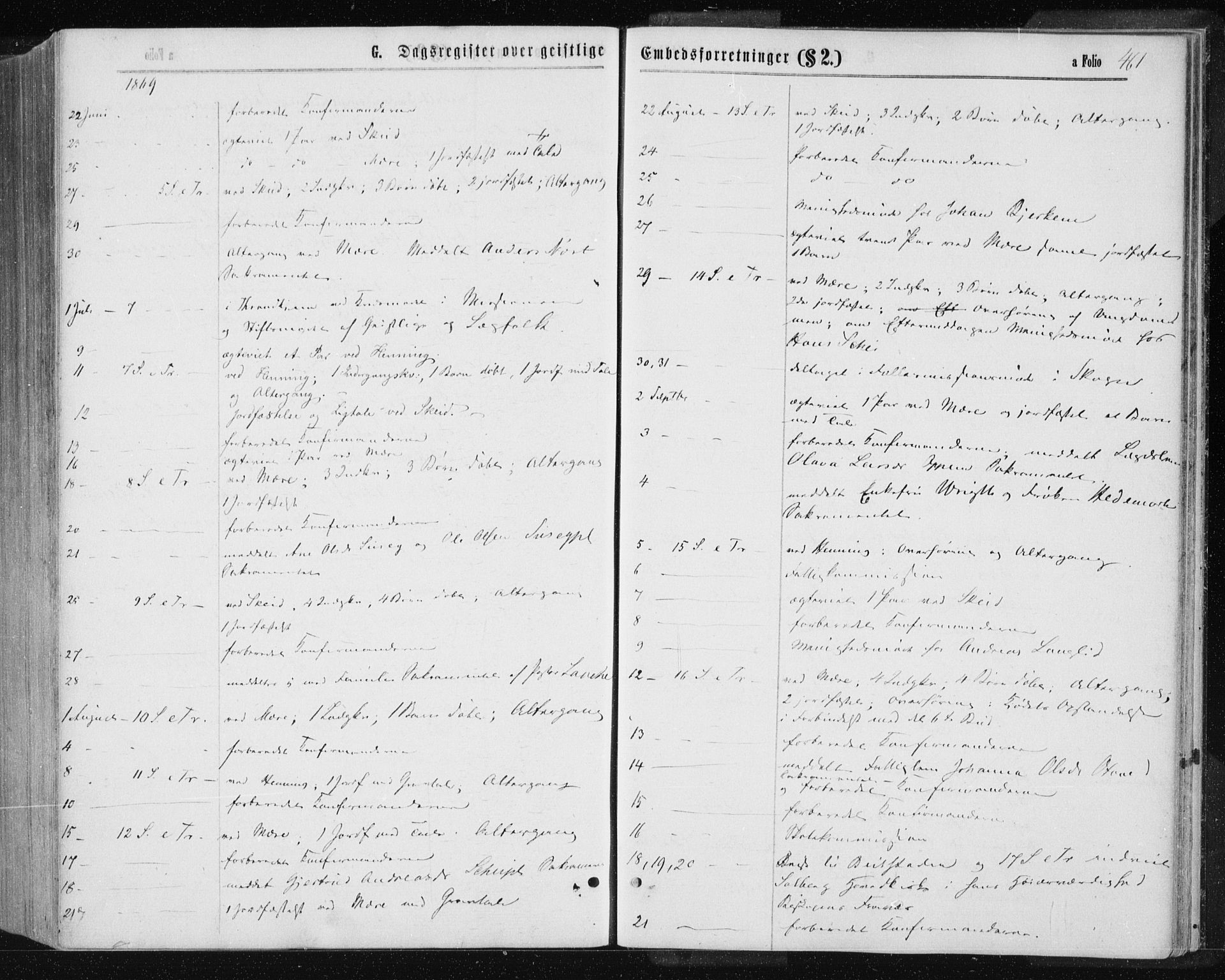 Ministerialprotokoller, klokkerbøker og fødselsregistre - Nord-Trøndelag, SAT/A-1458/735/L0345: Parish register (official) no. 735A08 /1, 1863-1872, p. 461