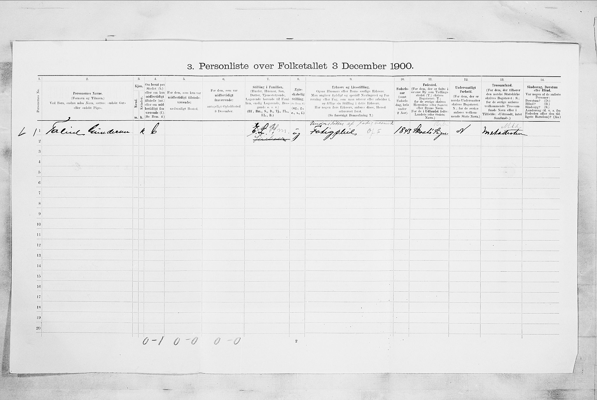 SAKO, 1900 census for Kragerø, 1900, p. 630