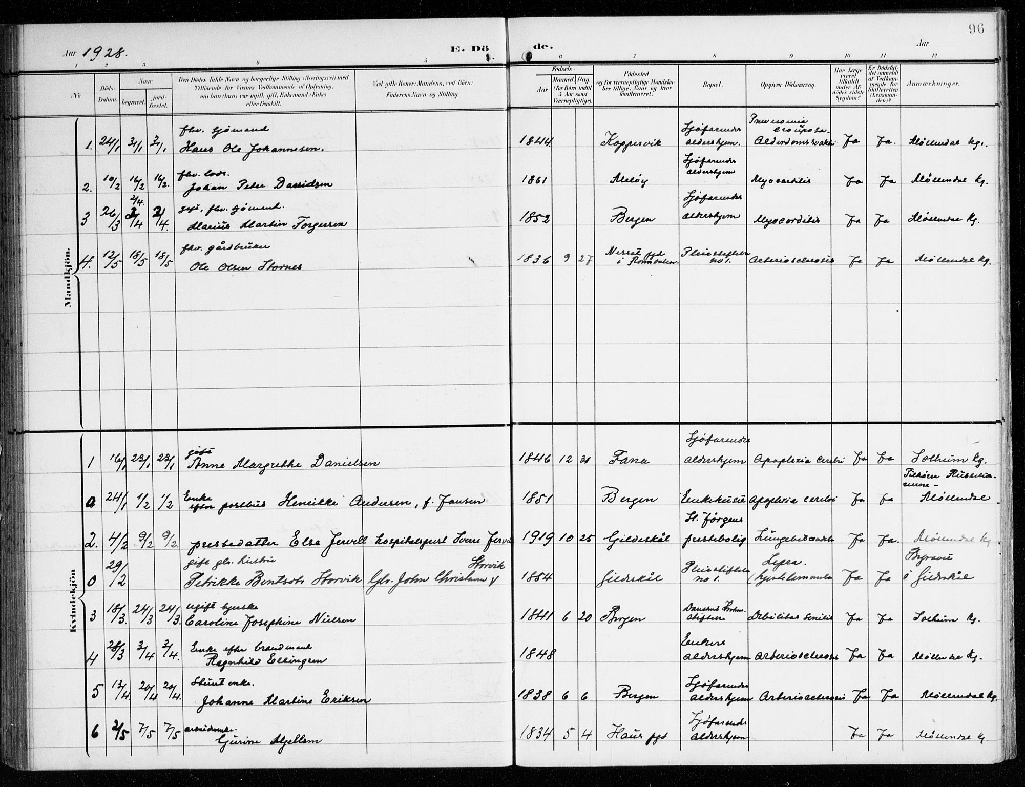 St. Jørgens hospital og Årstad sokneprestembete, SAB/A-99934: Parish register (official) no. A 14, 1902-1935, p. 96