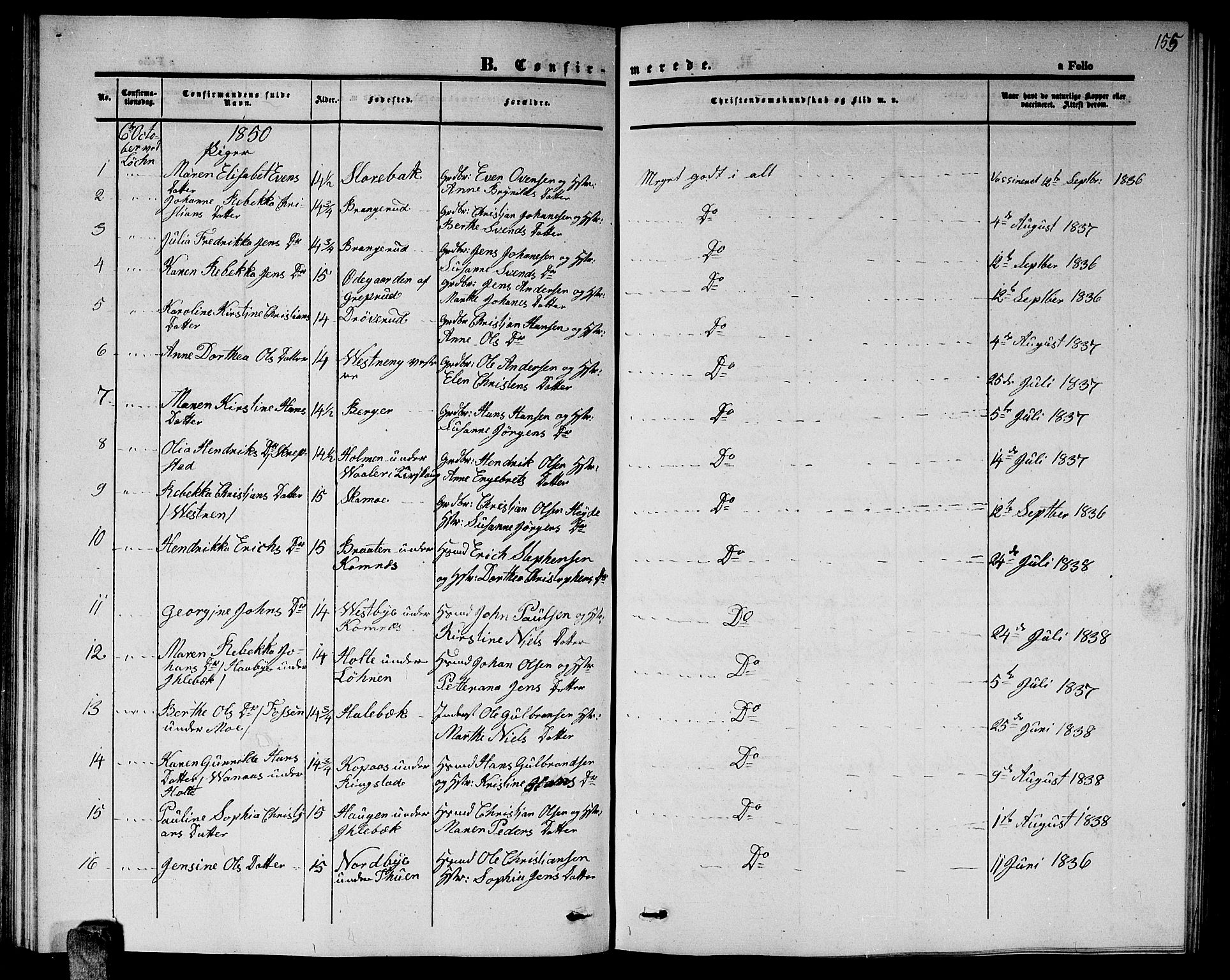 Høland prestekontor Kirkebøker, AV/SAO-A-10346a/G/Ga/L0003: Parish register (copy) no. I 3, 1846-1853, p. 155