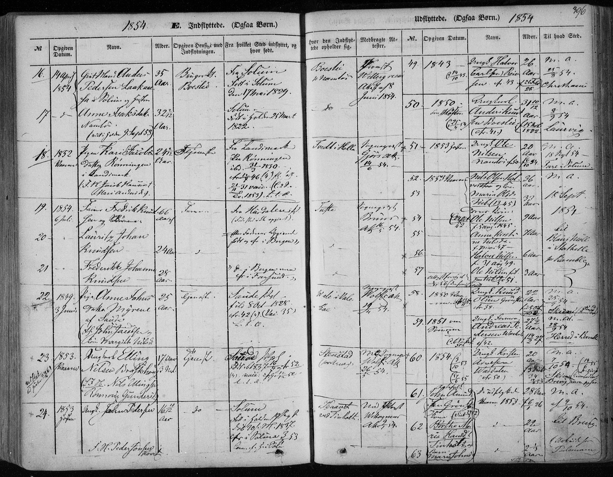 Holla kirkebøker, AV/SAKO-A-272/F/Fa/L0005: Parish register (official) no. 5, 1849-1860, p. 396