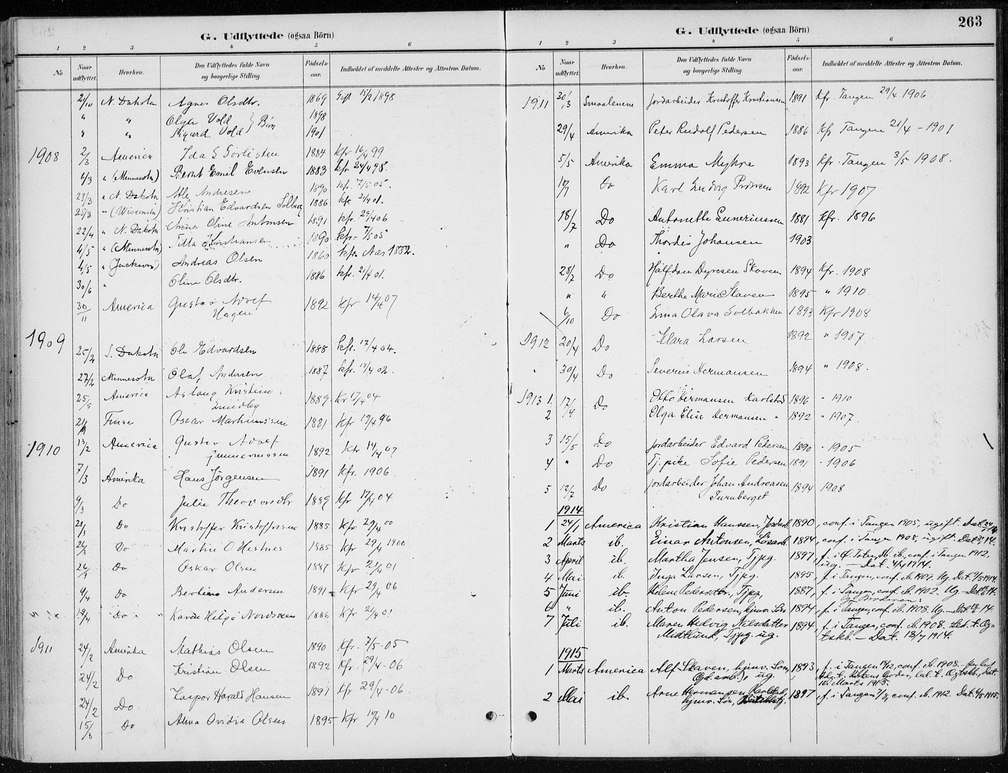 Stange prestekontor, SAH/PREST-002/K/L0023: Parish register (official) no. 23, 1897-1920, p. 263