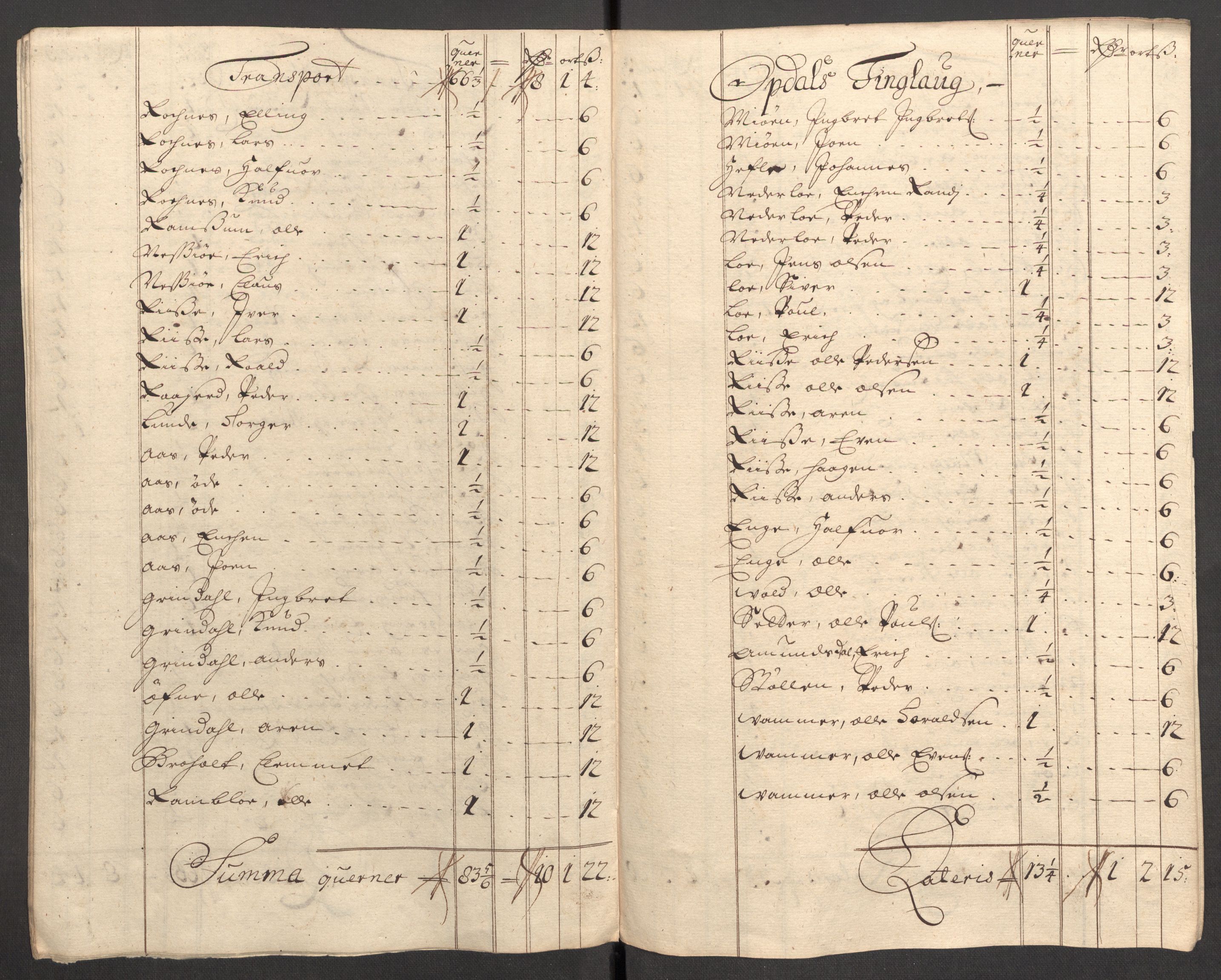 Rentekammeret inntil 1814, Reviderte regnskaper, Fogderegnskap, RA/EA-4092/R60/L3957: Fogderegnskap Orkdal og Gauldal, 1707, p. 235