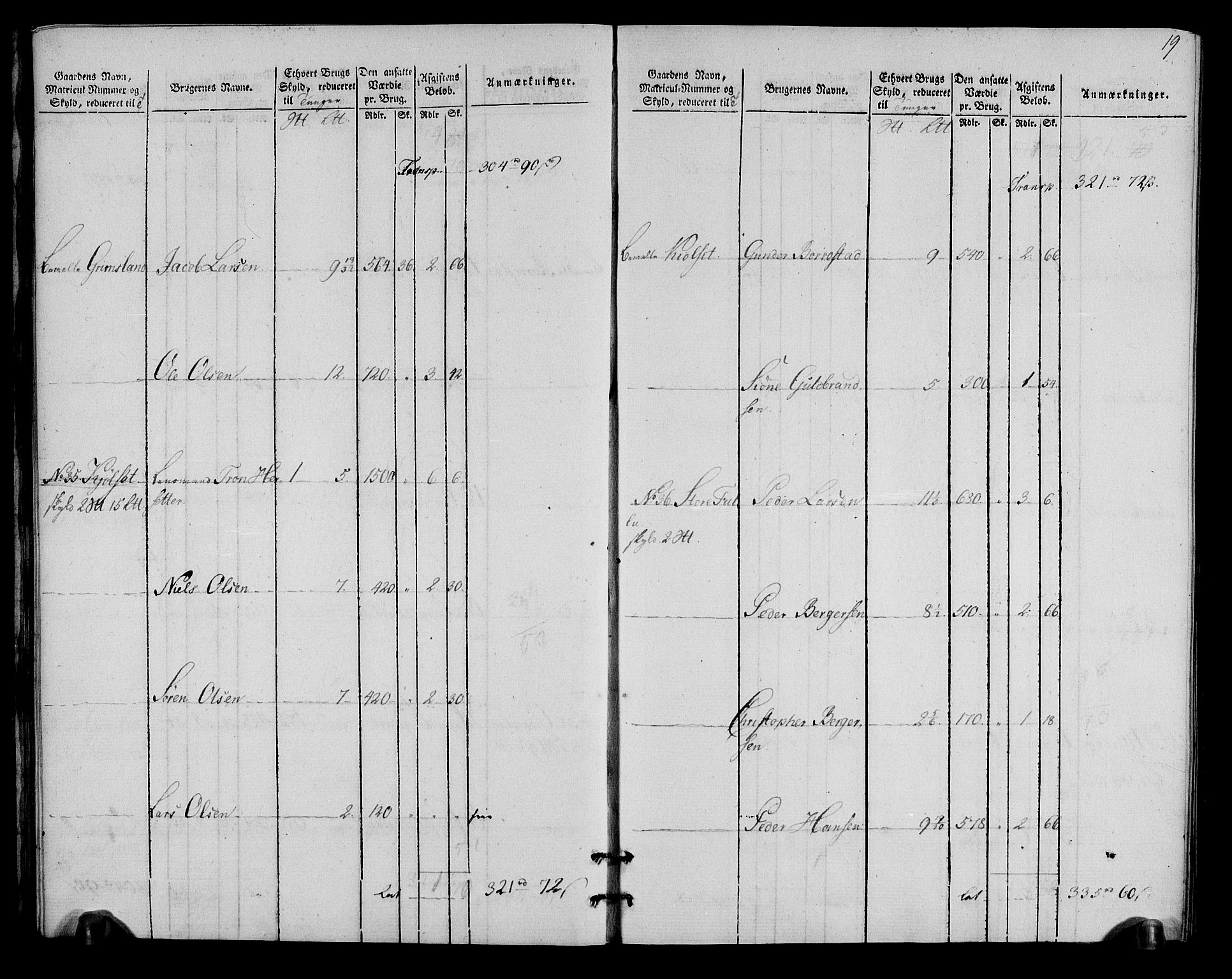 Rentekammeret inntil 1814, Realistisk ordnet avdeling, AV/RA-EA-4070/N/Ne/Nea/L0027: Solør og Odal fogderi. Oppebørselsregister, 1803-1804, p. 12