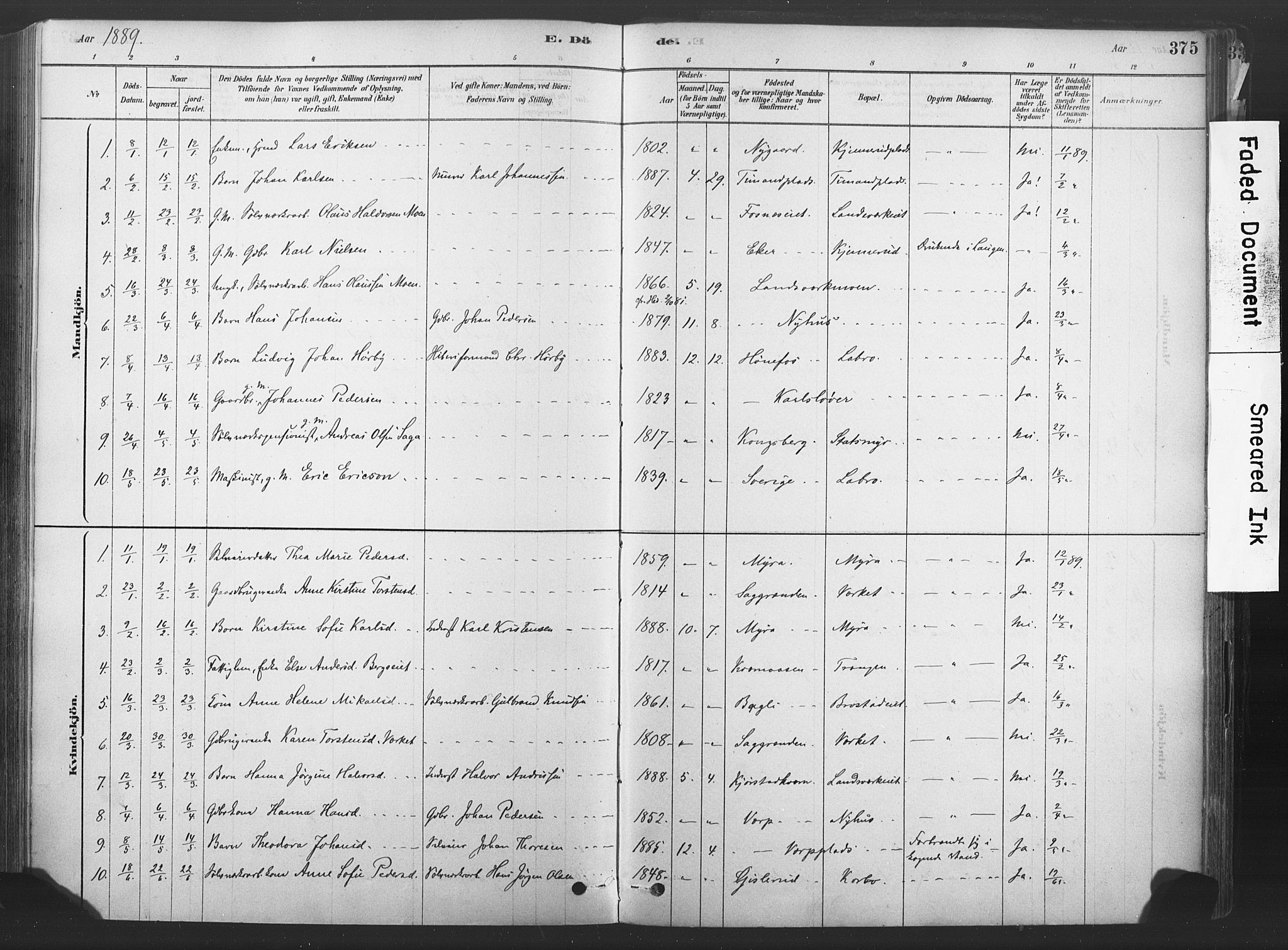 Sandsvær kirkebøker, SAKO/A-244/F/Fd/L0001: Parish register (official) no. IV 1, 1878-1906, p. 375