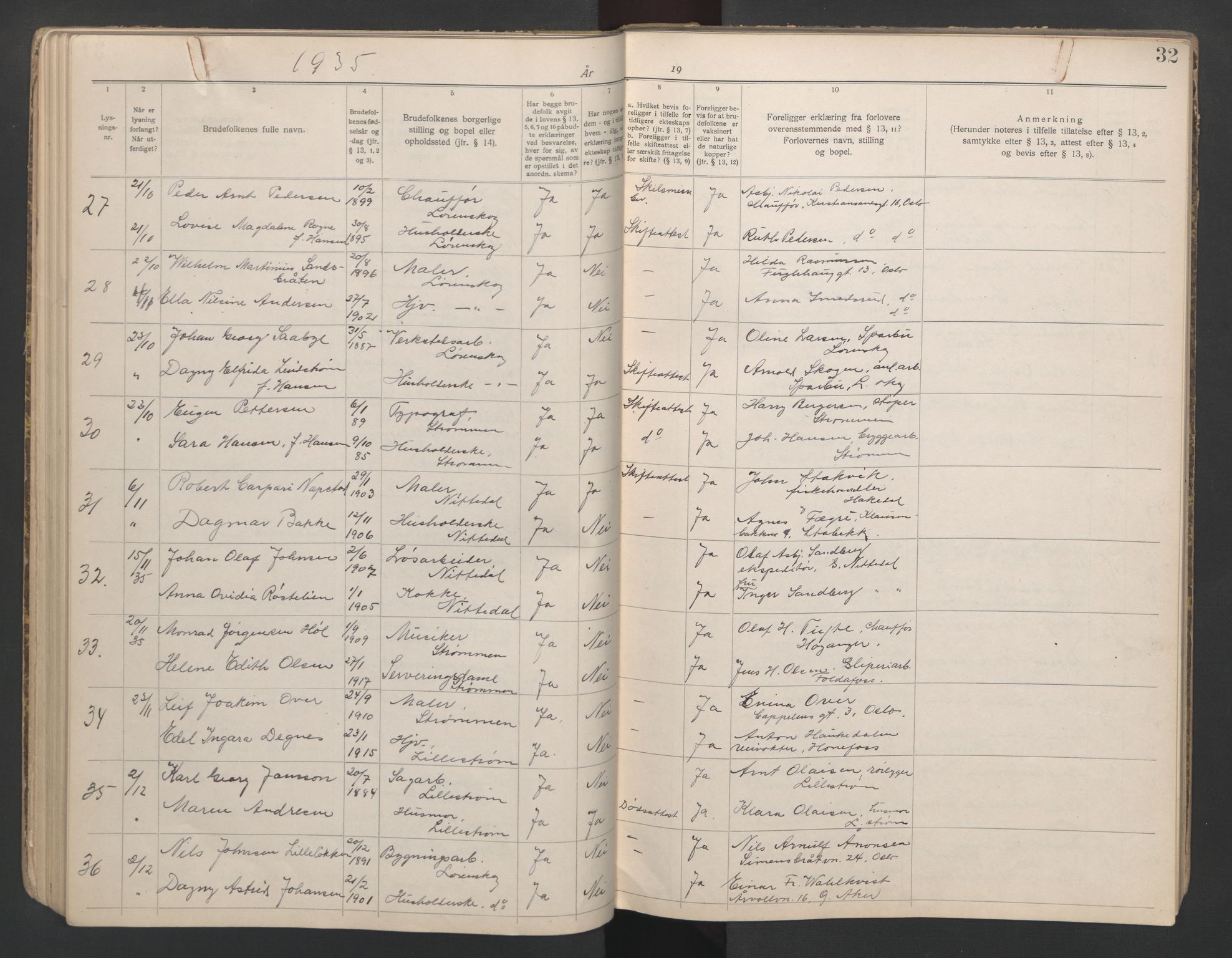 Nedre Romerike sorenskriveri, AV/SAO-A-10469/L/Lc/L0001: Lysingsbok, 1919-1944, p. 33
